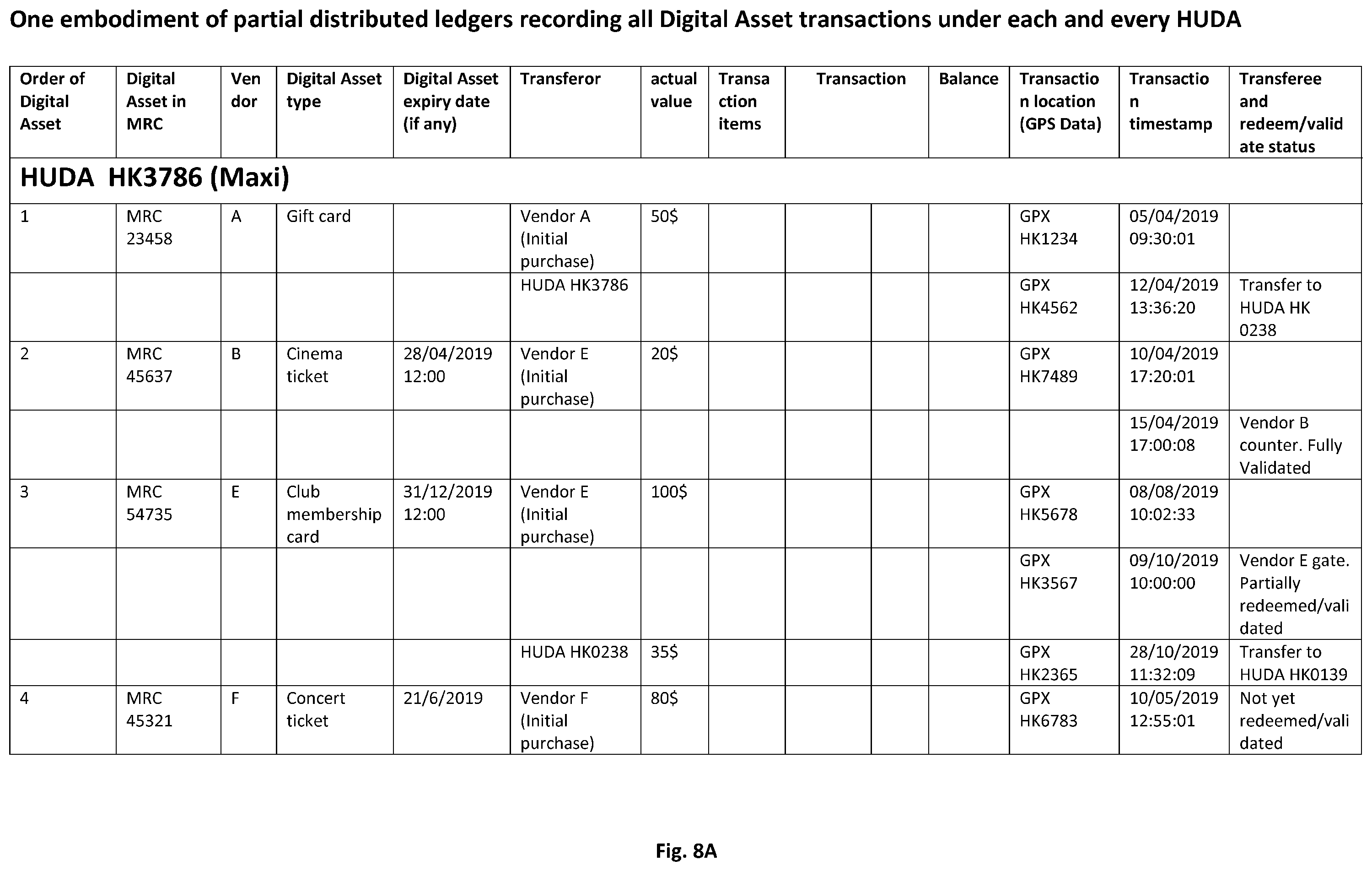 Patent US11810096 Figure 10 – Digital asset exchange system and related methods