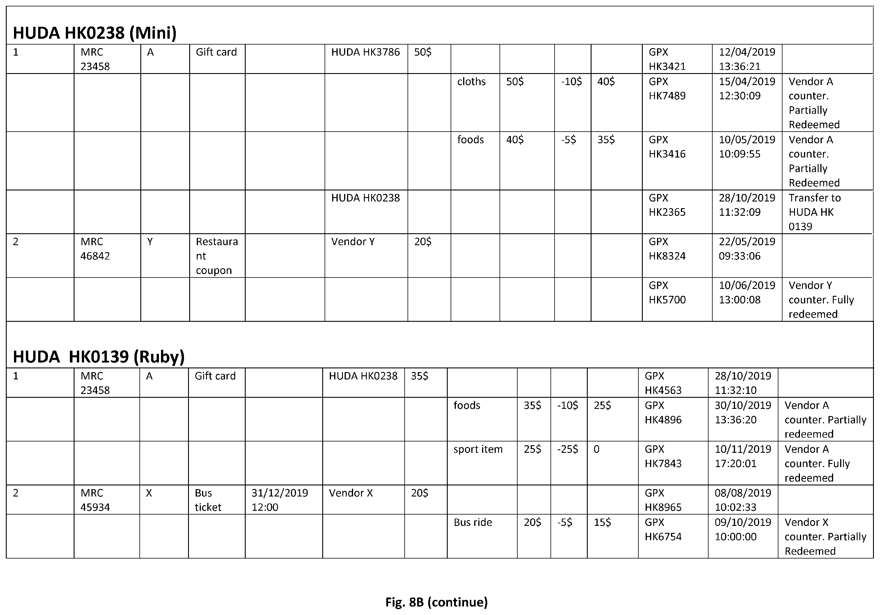 Patent US11810096 Figure 11 – Digital asset exchange system and related methods