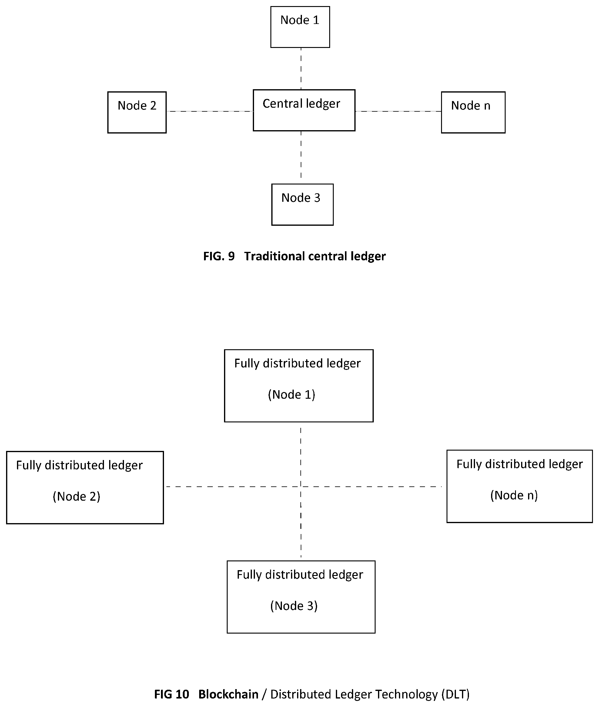Patent US11810096 Figure 12 – Digital asset exchange system and related methods