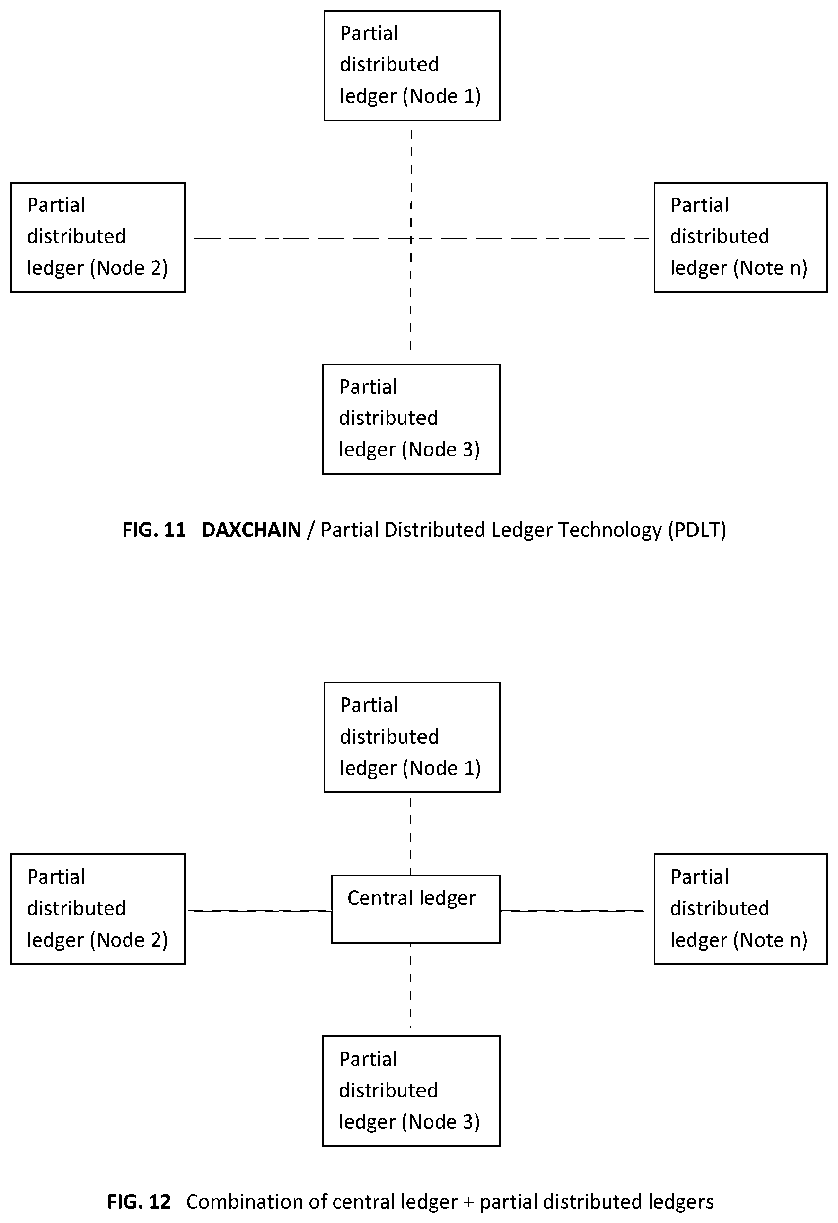 Patent US11810096 Figure 13 – Digital asset exchange system and related methods