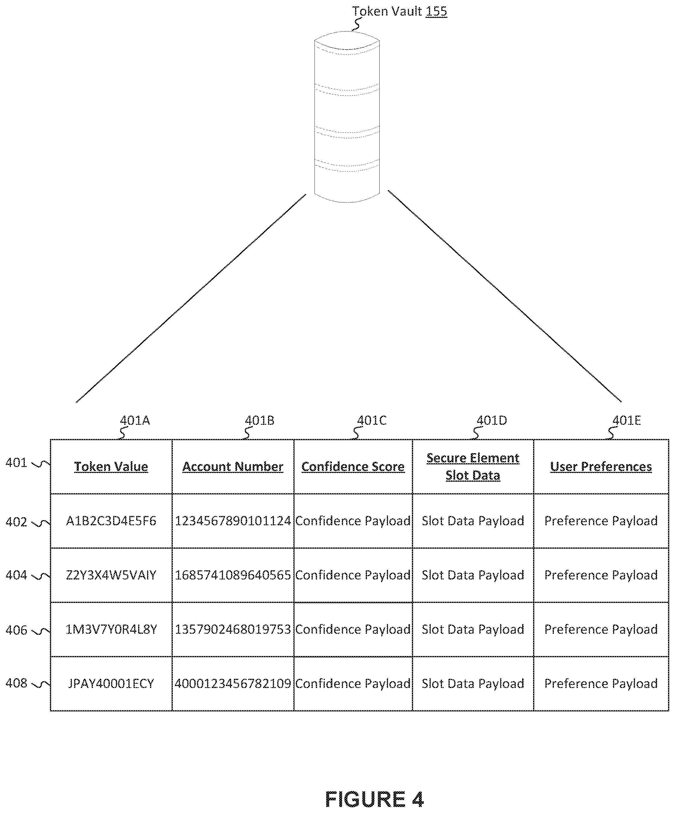 Patent US11810099 Figure 4 – One use wearable