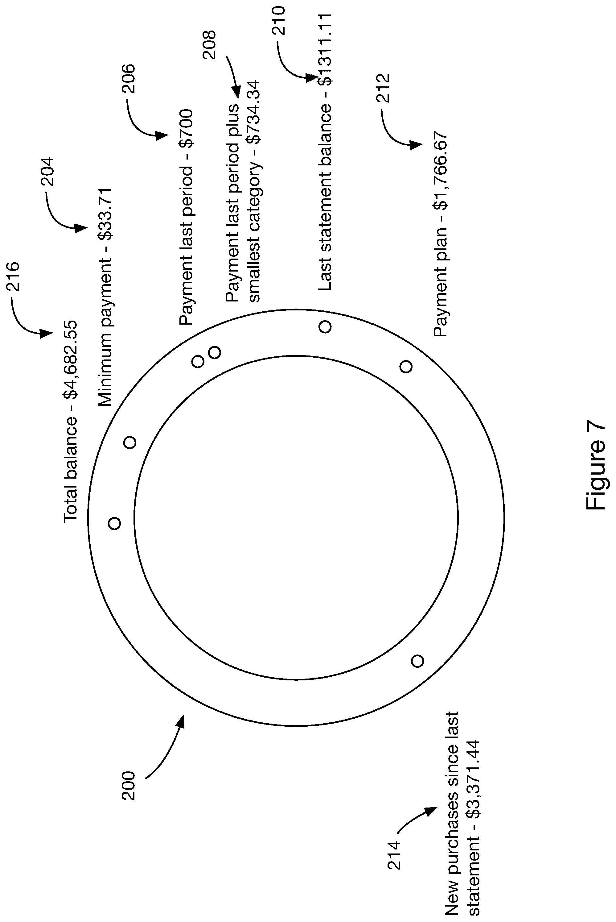 Patent US11810100 Figure 7 – Payment milestones for improved financial health