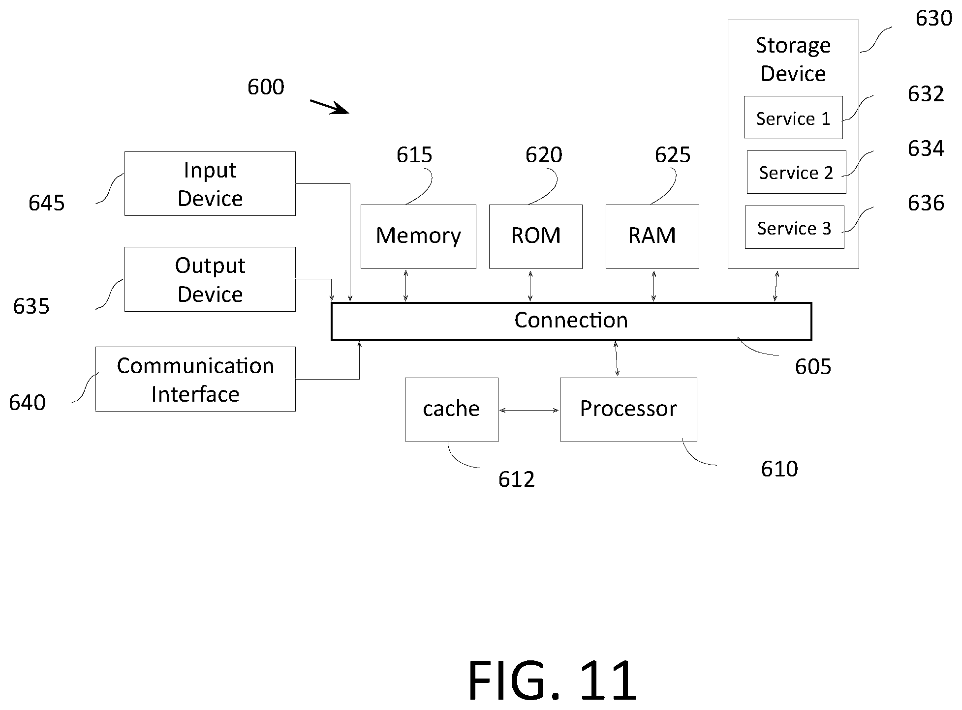 Patent US11810100 Figure 11 – Payment milestones for improved financial health