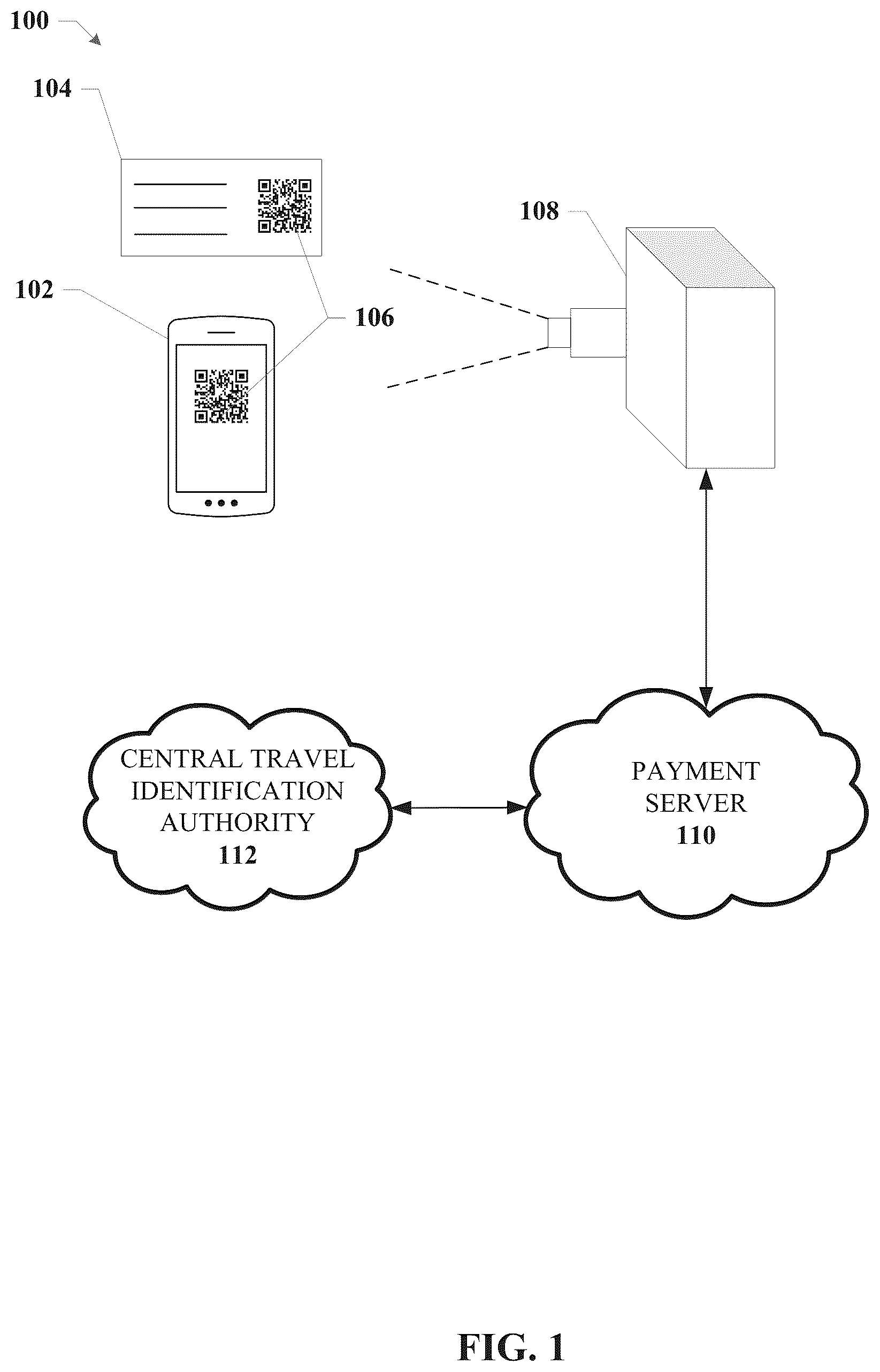 Patent US11810102 Figure 1 – System and method for using a boarding pass to facilitate financial transactions