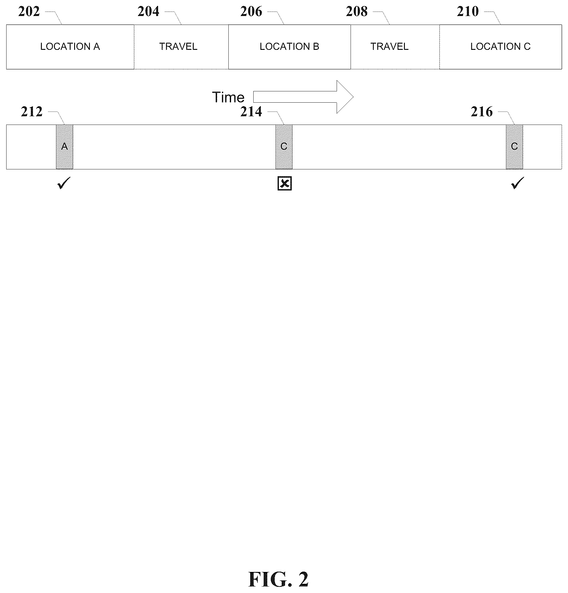 Patent US11810102 Figure 2 – System and method for using a boarding pass to facilitate financial transactions