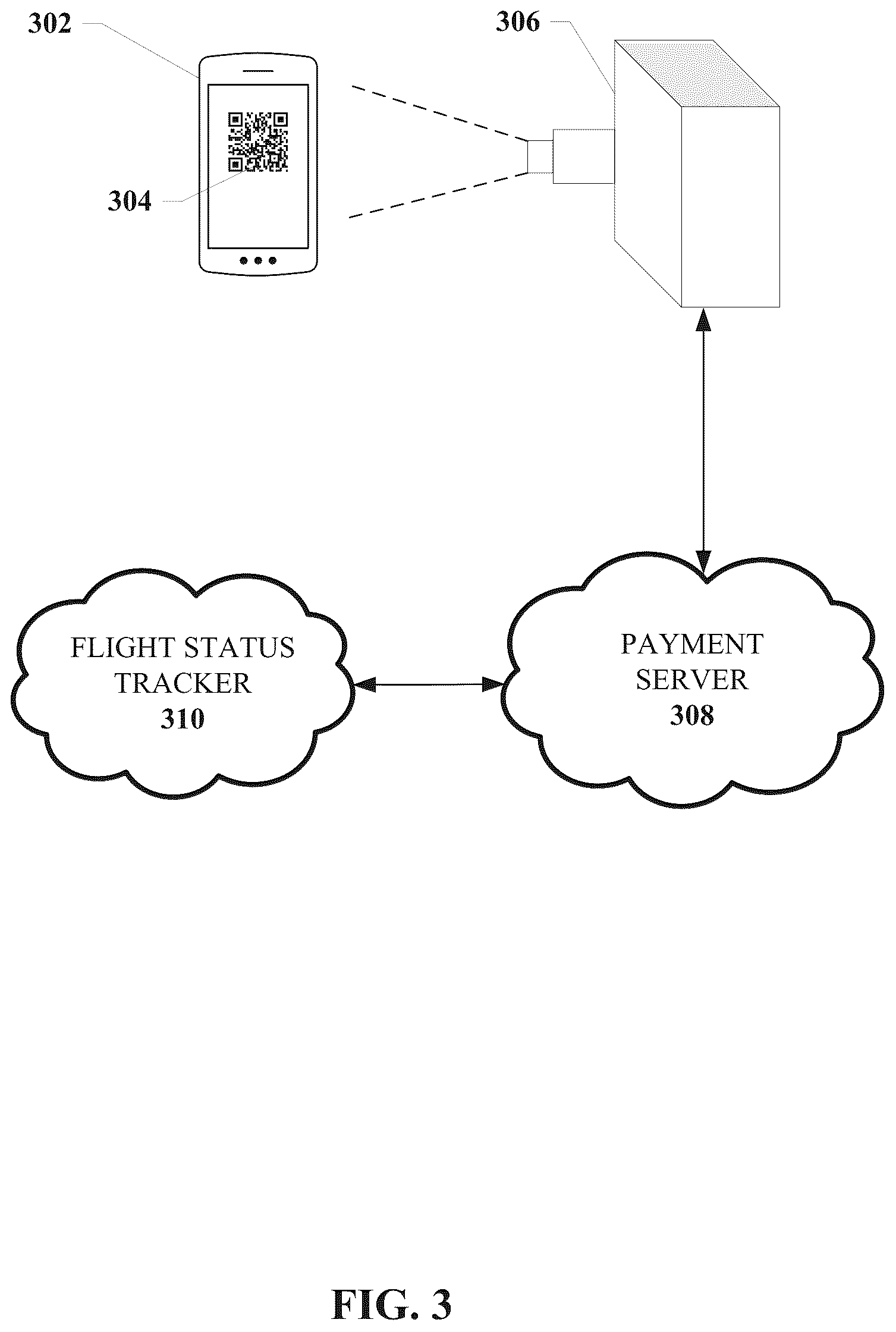 Patent US11810102 Figure 3 – System and method for using a boarding pass to facilitate financial transactions