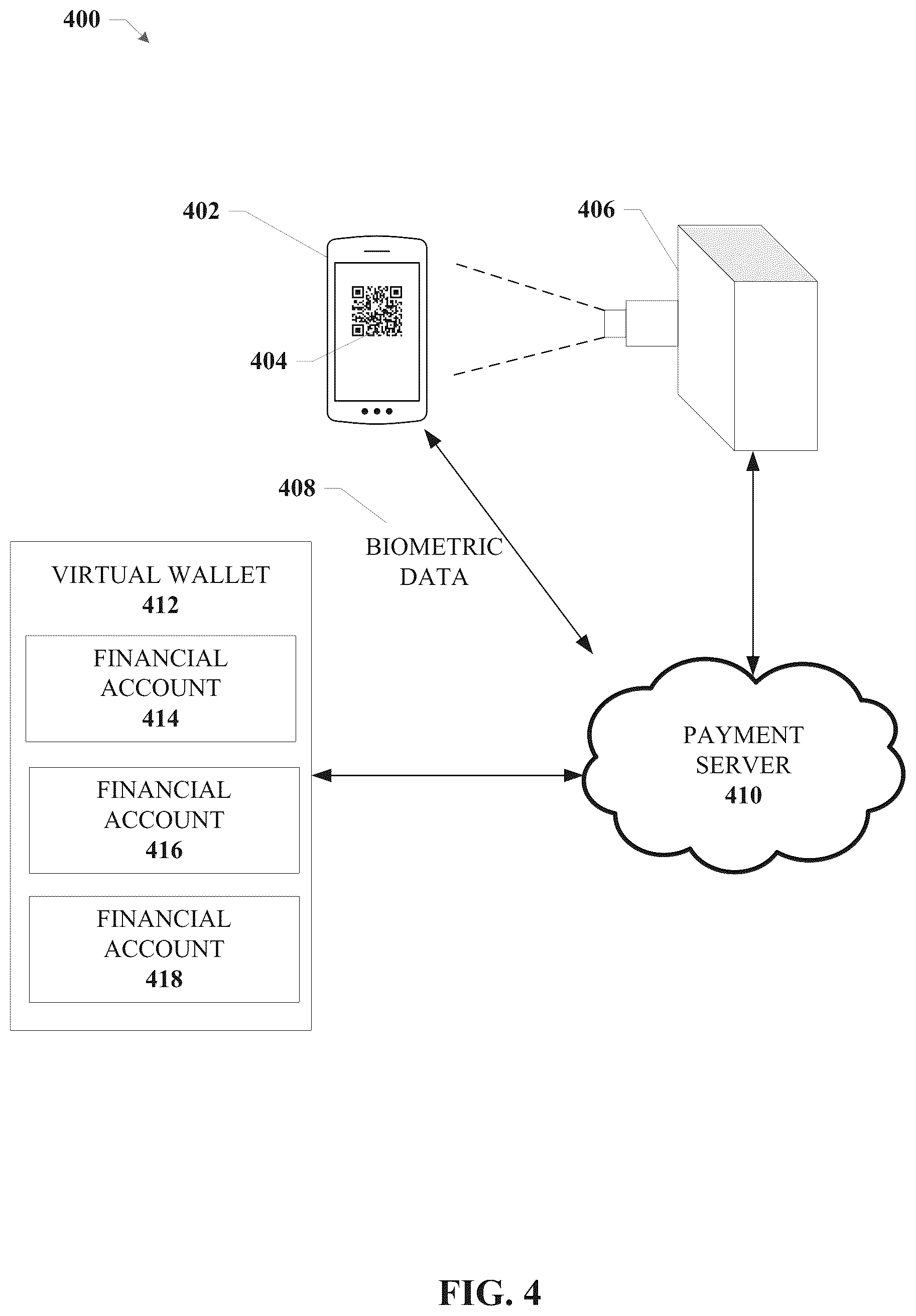 Patent US11810102 Figure 4 – System and method for using a boarding pass to facilitate financial transactions