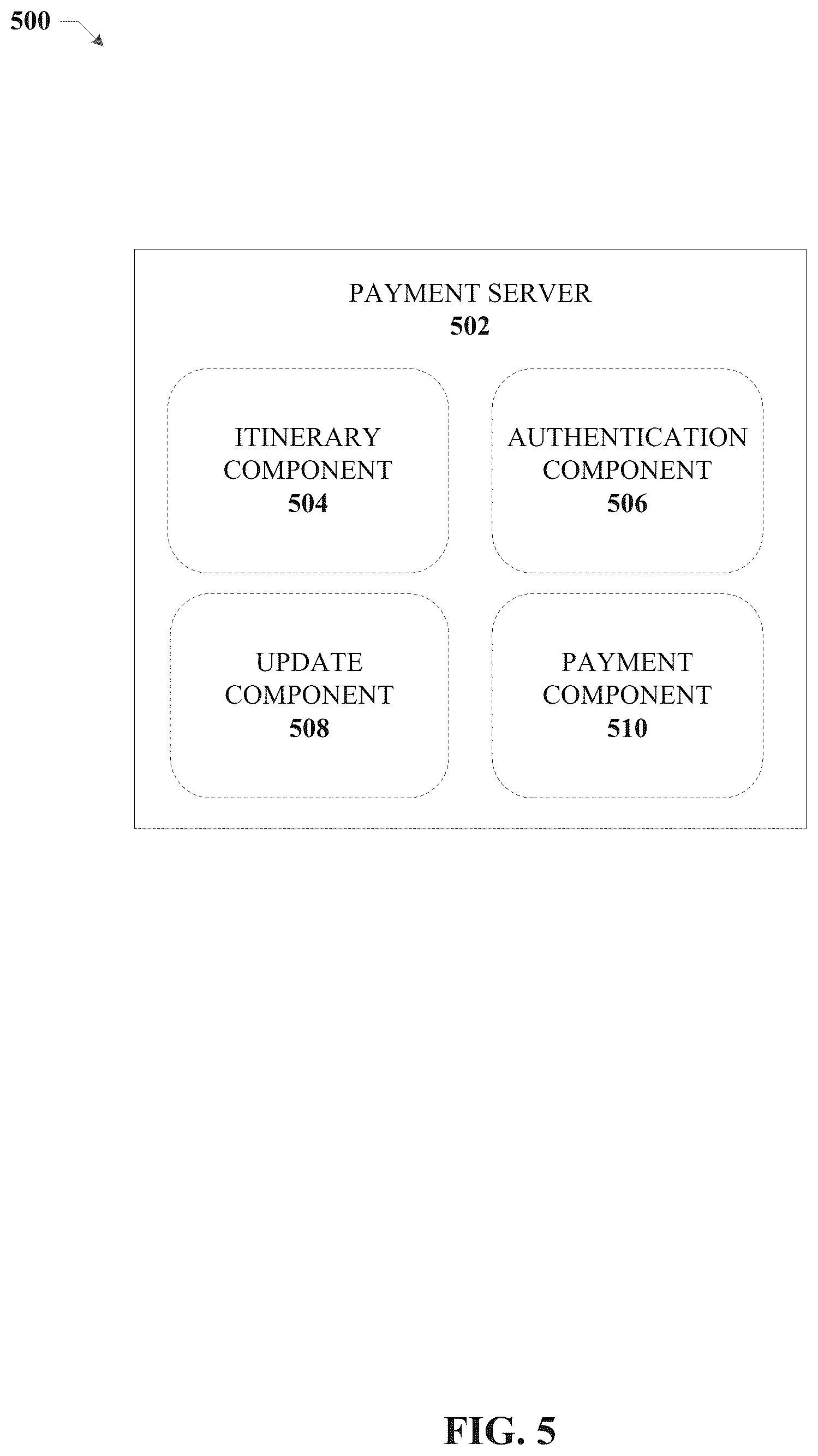 Patent US11810102 Figure 5 – System and method for using a boarding pass to facilitate financial transactions