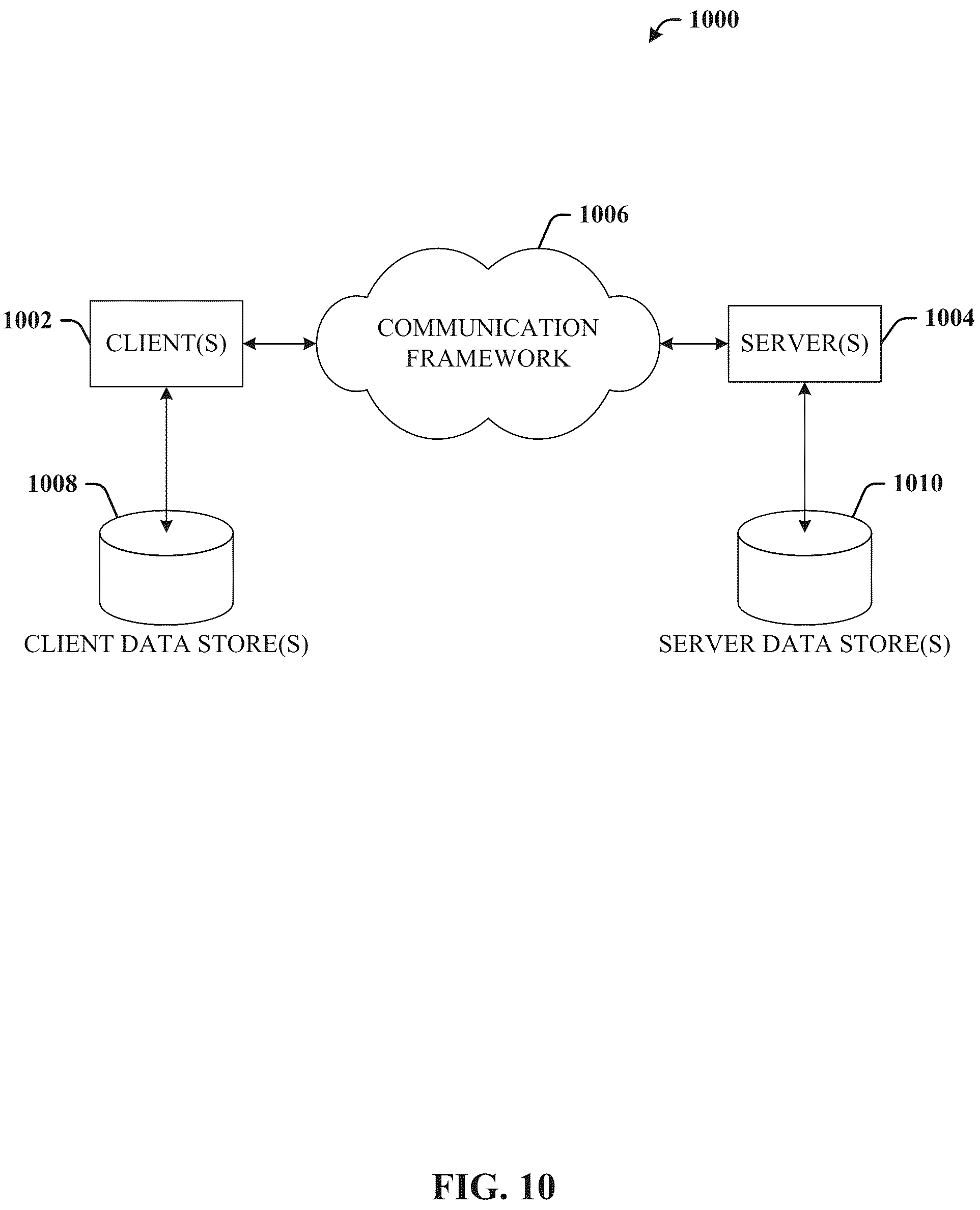 Patent US11810102 Figure 10 – System and method for using a boarding pass to facilitate financial transactions