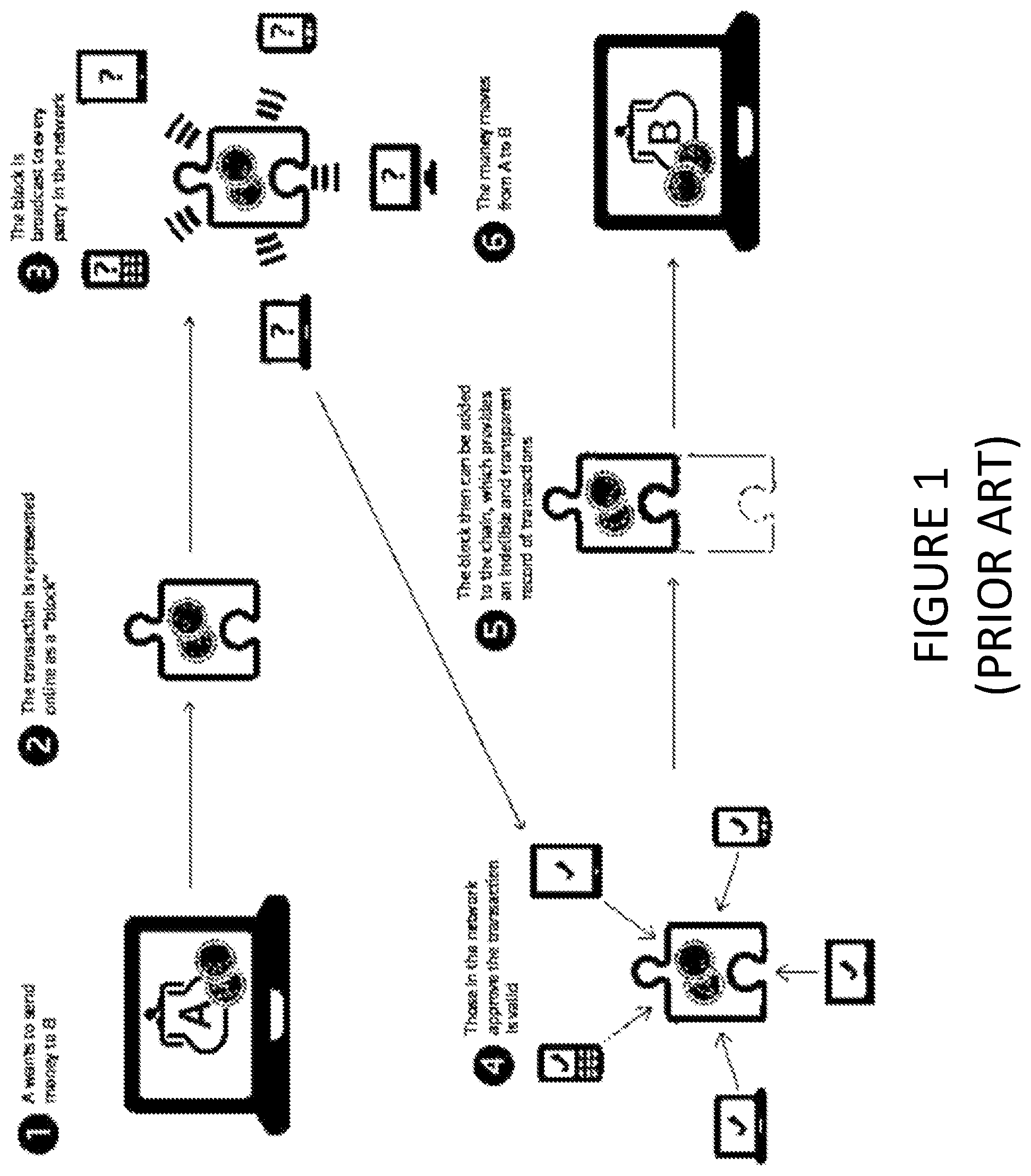 Patent US11810103 — Custom mempool protocol associated with processing of cryptographic events — Figure 1