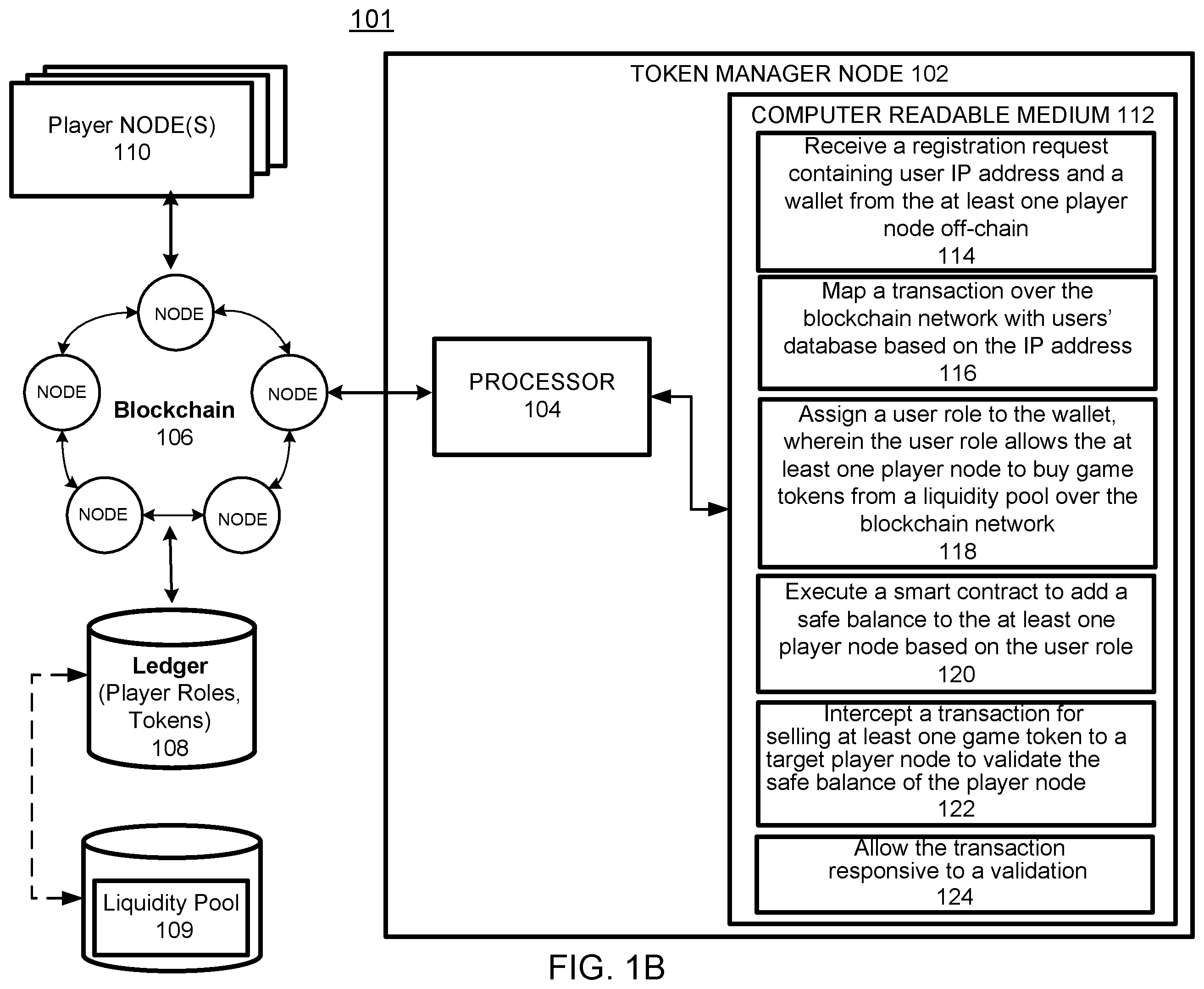 Patent US11810104 Figure 2 – Method and system for management of game tokens