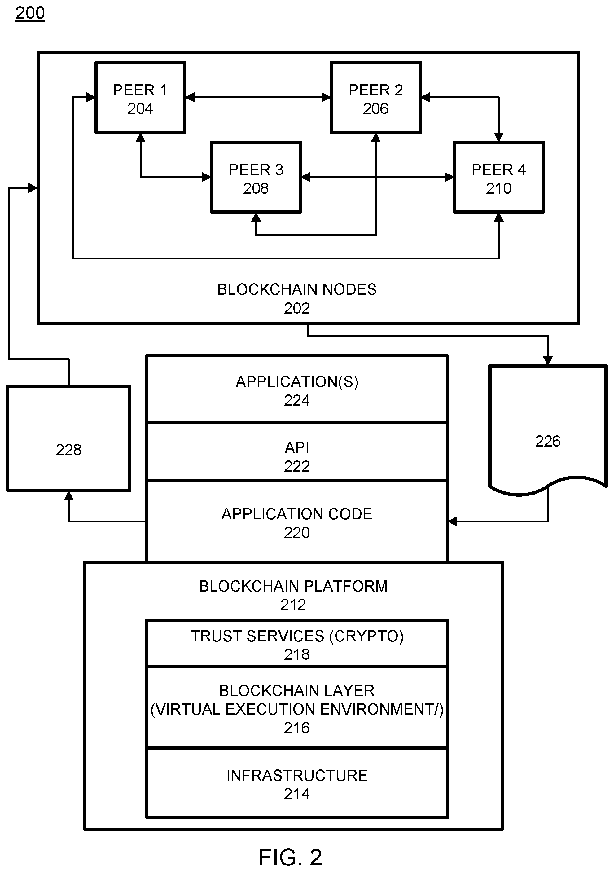 Patent US11810104 Figure 3 – Method and system for management of game tokens