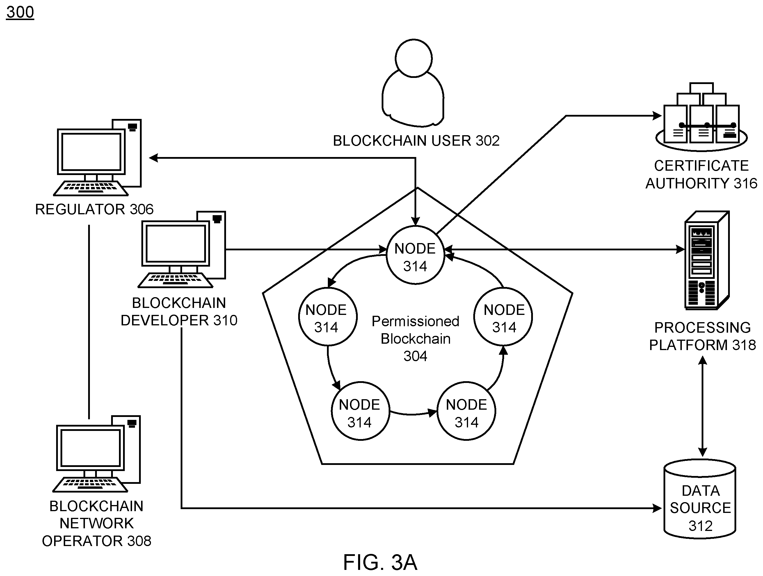 Patent US11810104 Figure 4 – Method and system for management of game tokens
