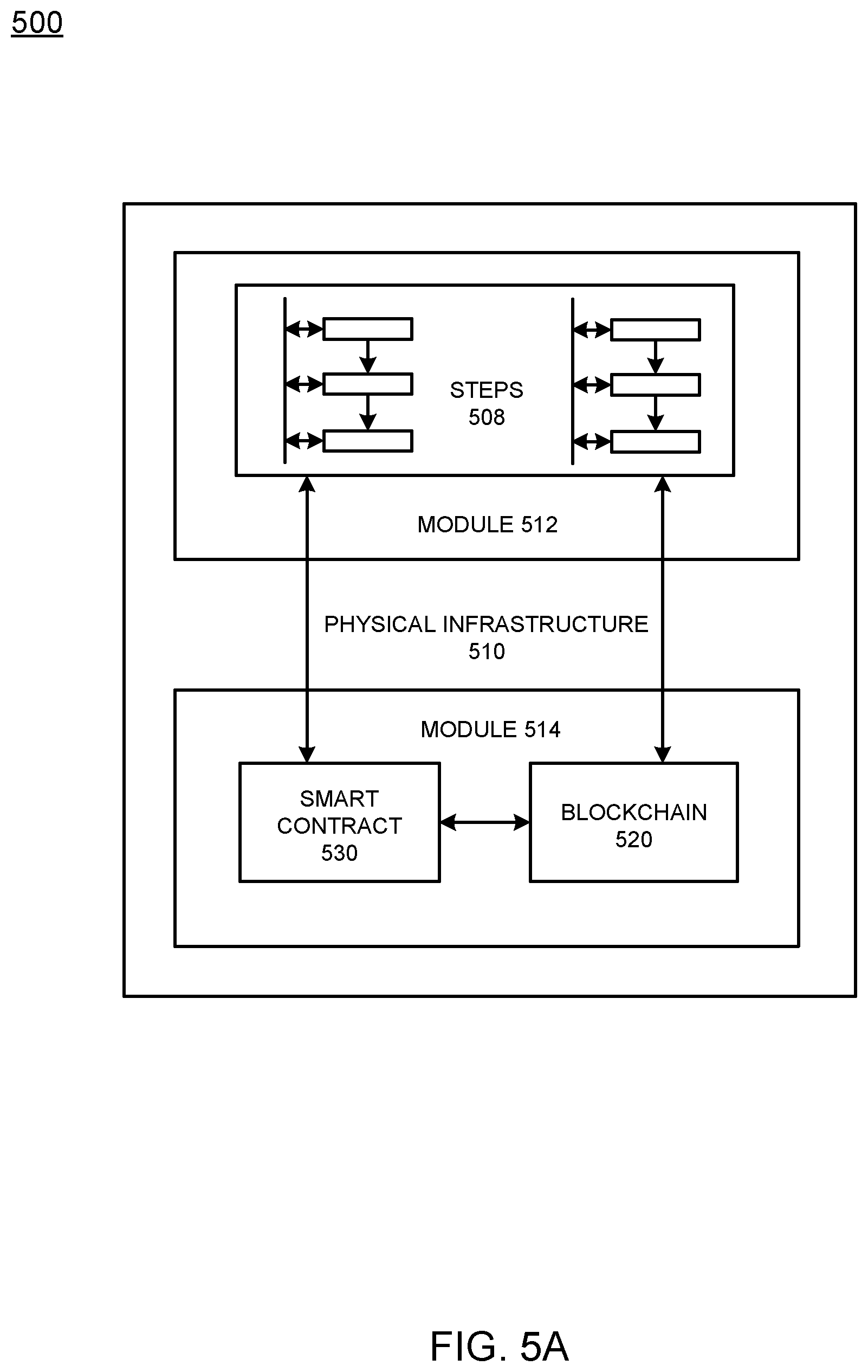 Patent US11810104 Figure 9 – Method and system for management of game tokens