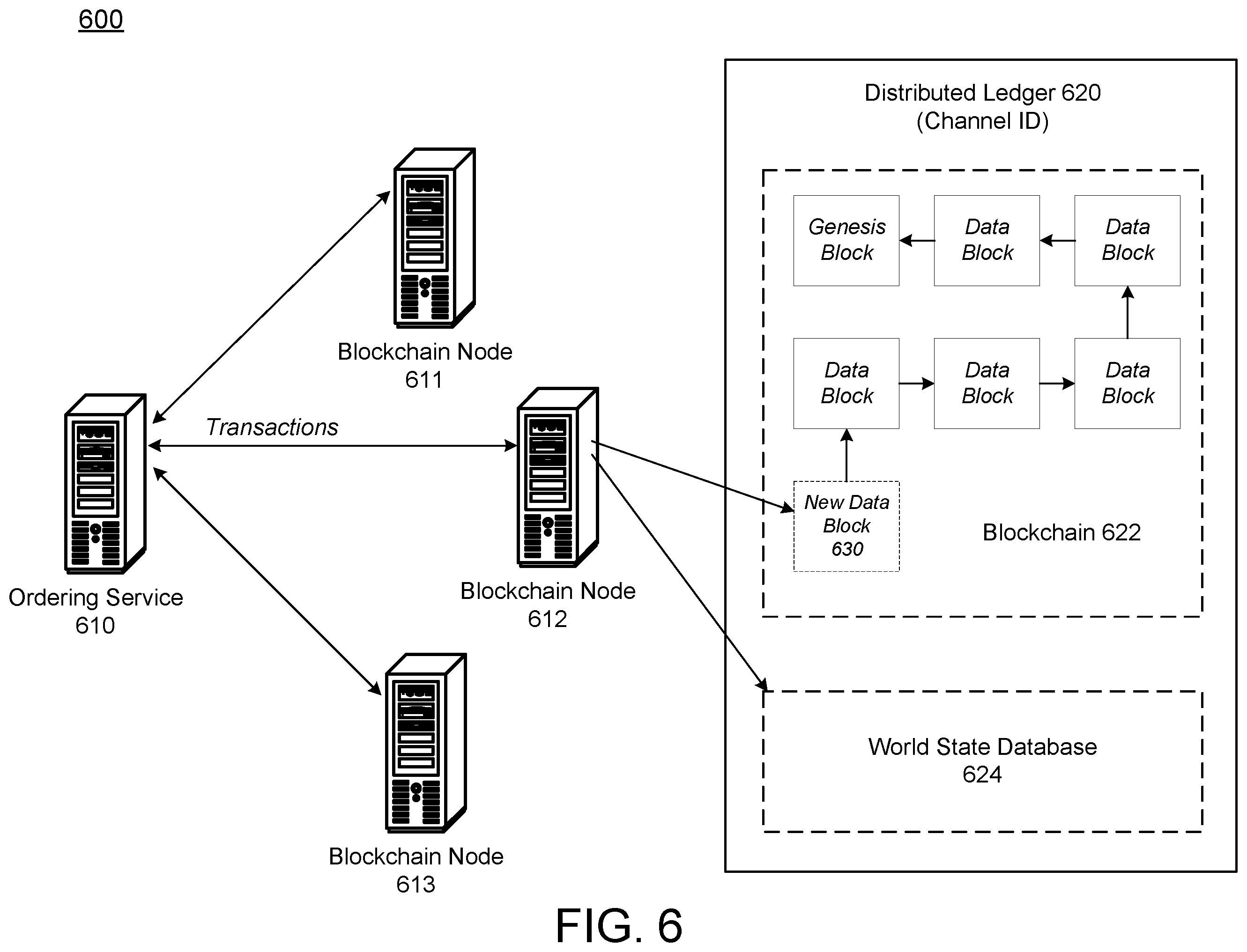 Patent US11810104 Figure 13 – Method and system for management of game tokens
