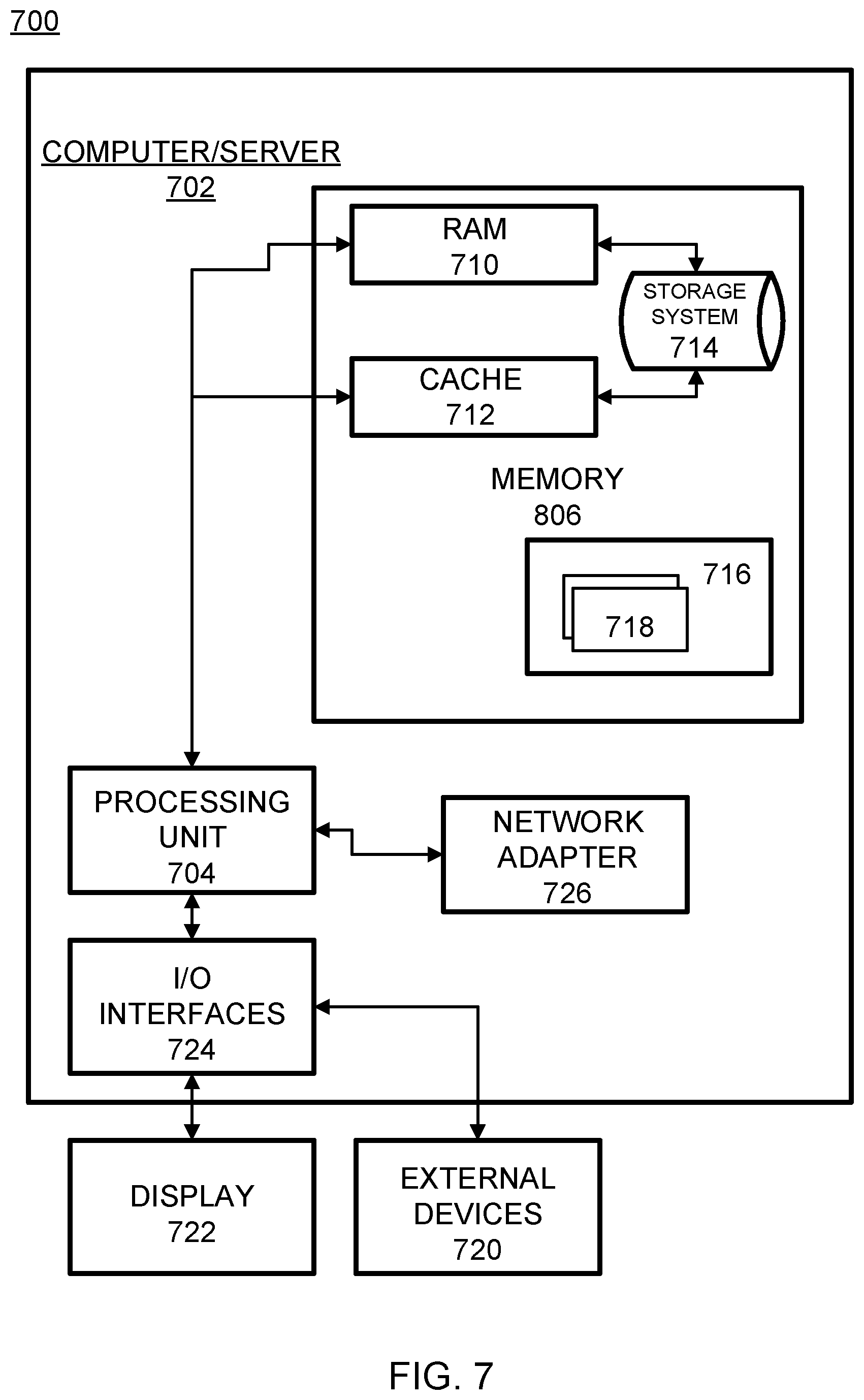 Patent US11810104 Figure 14 – Method and system for management of game tokens
