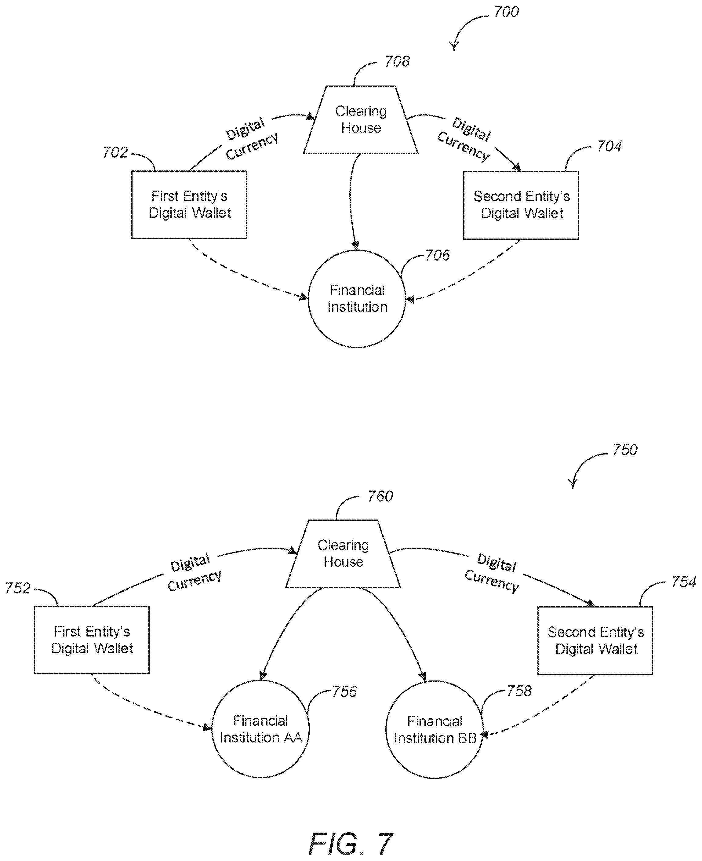 Patent US11810106 Figure 7 – Systems and methods for facilitating transactions using a digital currency