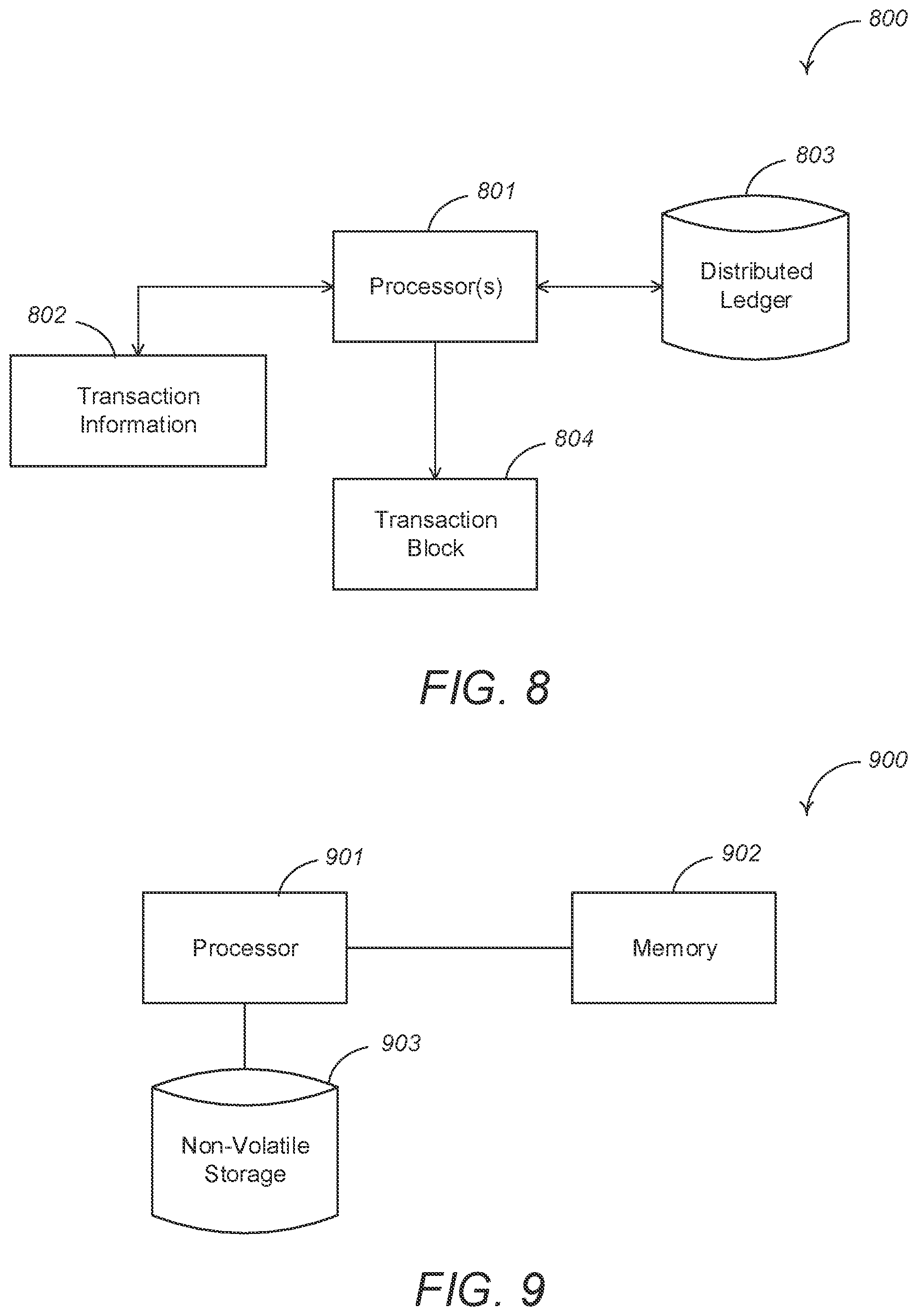 Patent US11810106 Figure 8 – Systems and methods for facilitating transactions using a digital currency