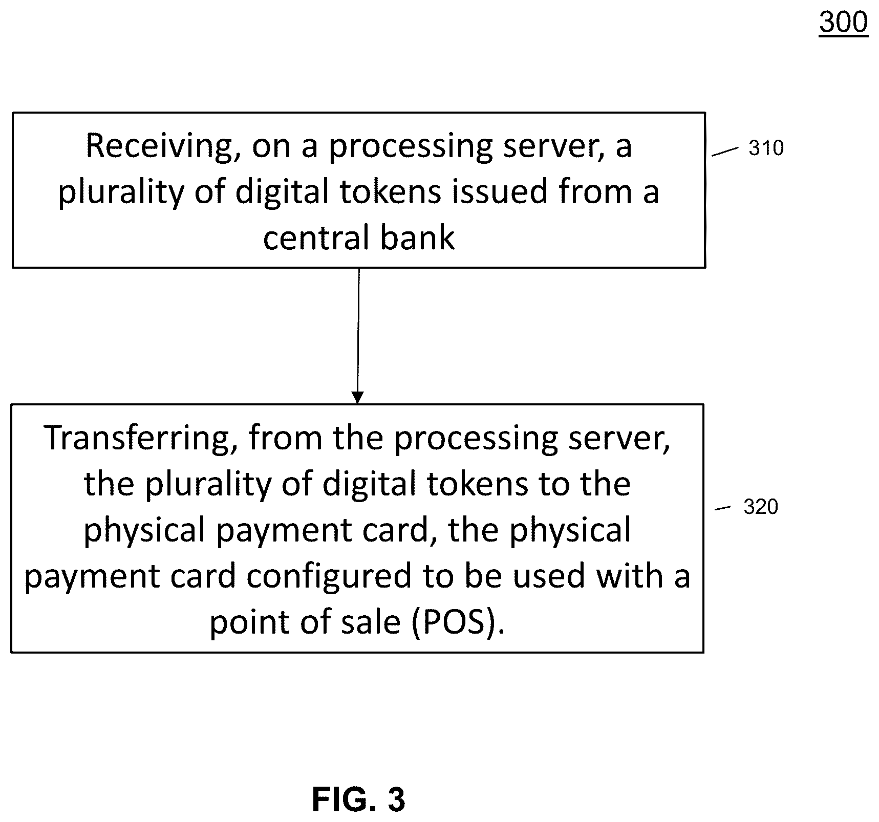 Patent US11810111 Figure 3 – Method and system for transferring digital tokens to and from a physical card