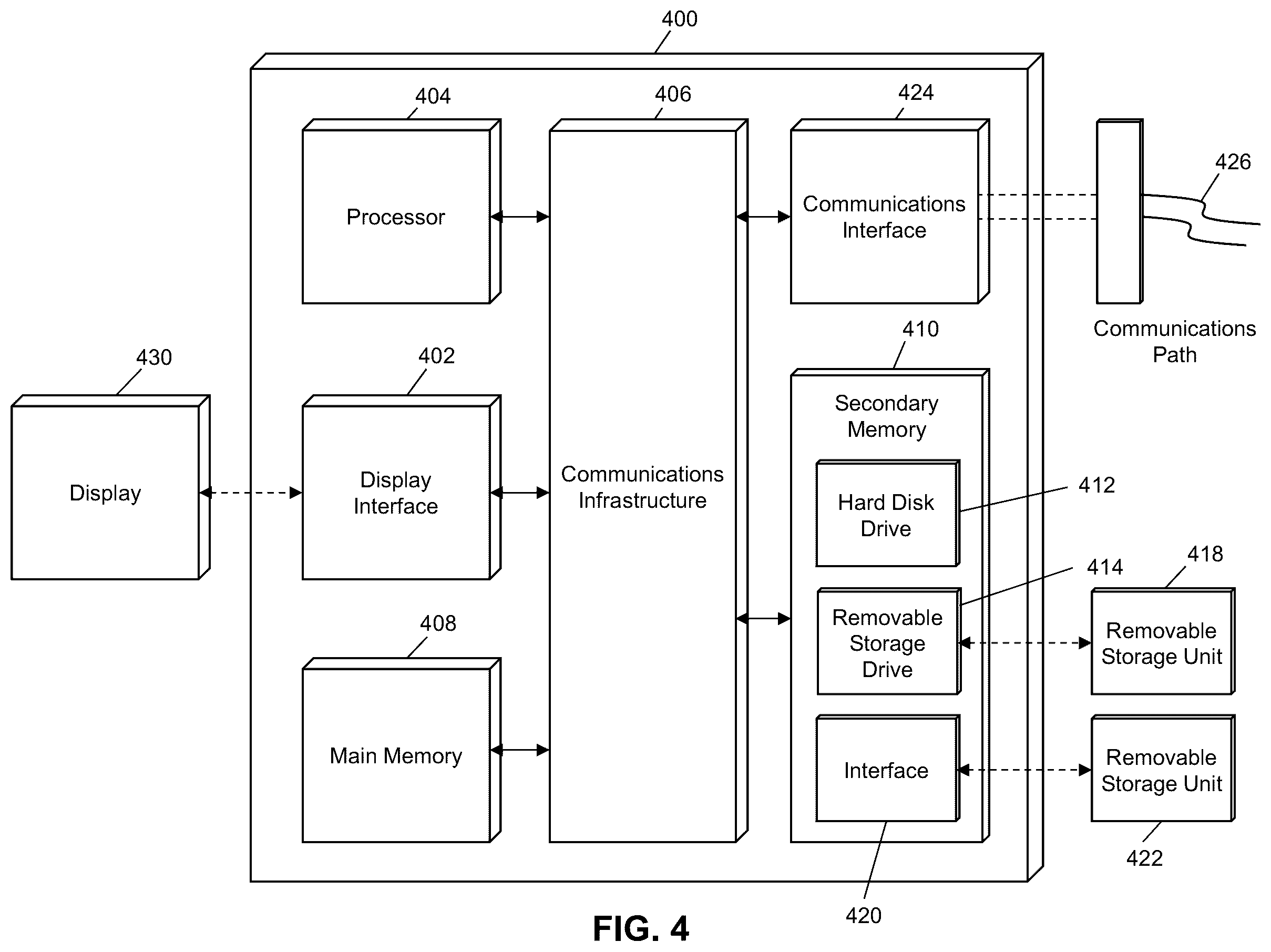 Patent US11810111 Figure 4 – Method and system for transferring digital tokens to and from a physical card