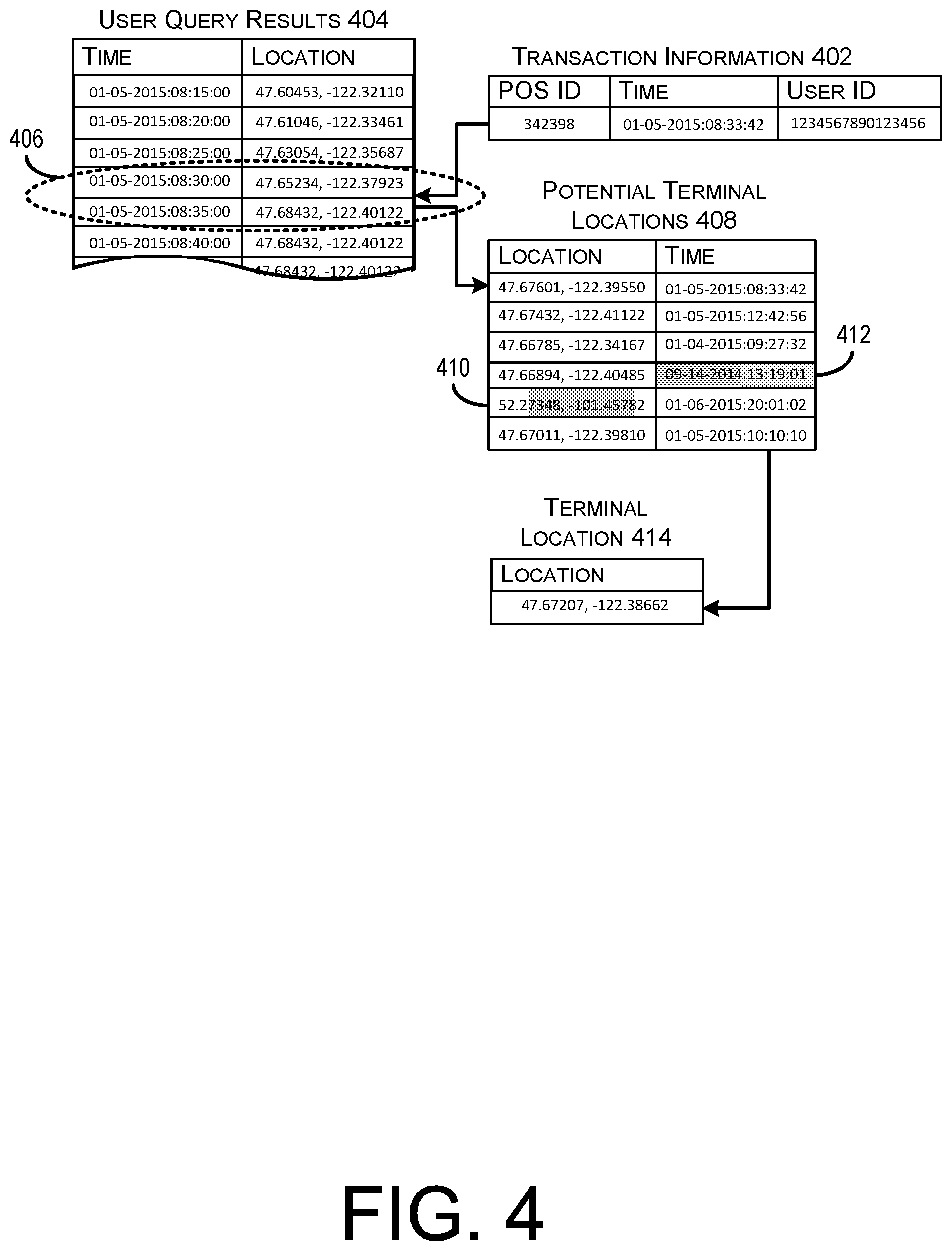 Patent US11810115 Figure 4 – Method and system for determining terminal locations