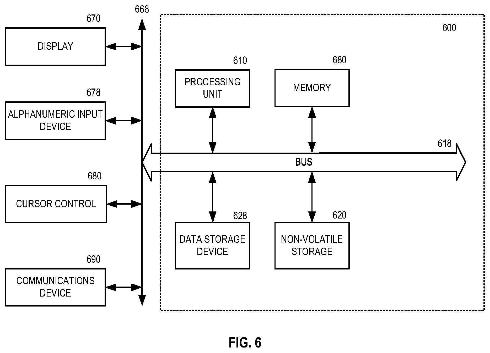 Patent US11810121 Figure 6 – Systems and methods for end to end encryption utilizing a commerce platform for card not present transactions