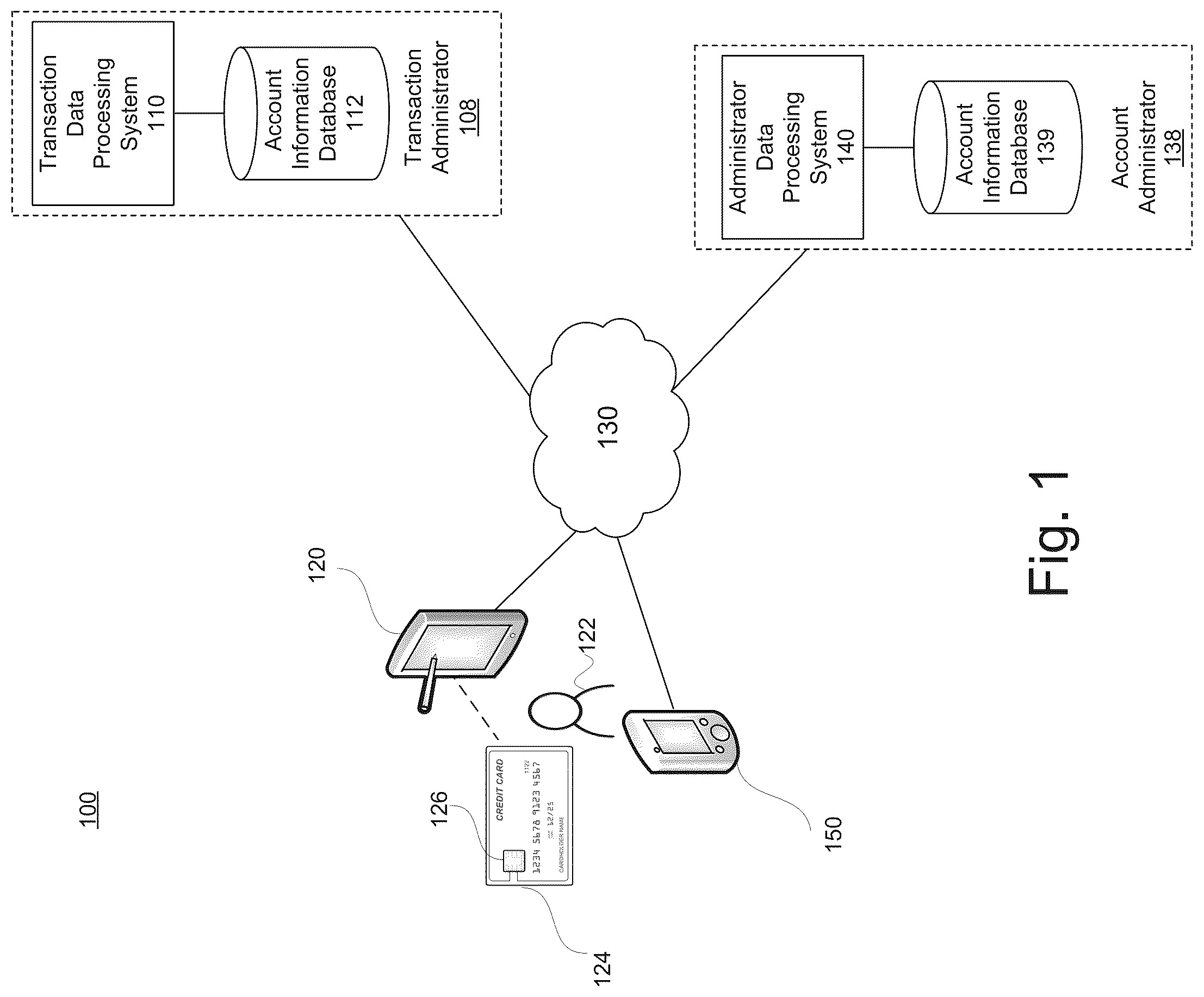 Patent US11810123 — System and method for card present account provisioning — Figure 1