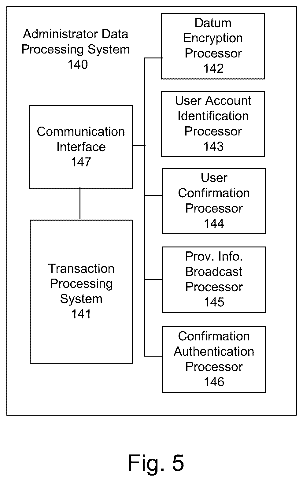 Patent US11810123 Figure 5 – System and method for card present account provisioning