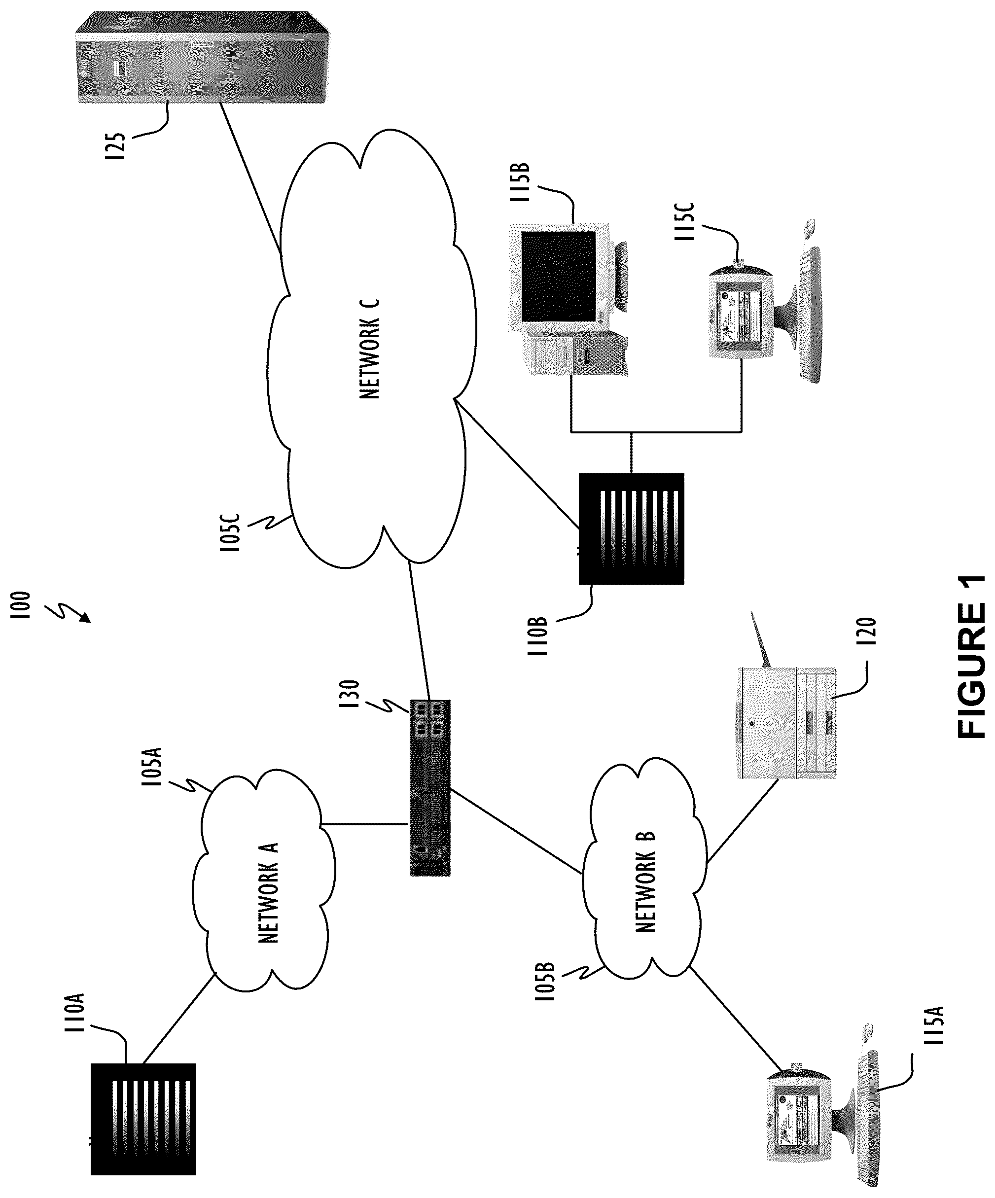 Patent US11810127 Figure 1 – Session signatures