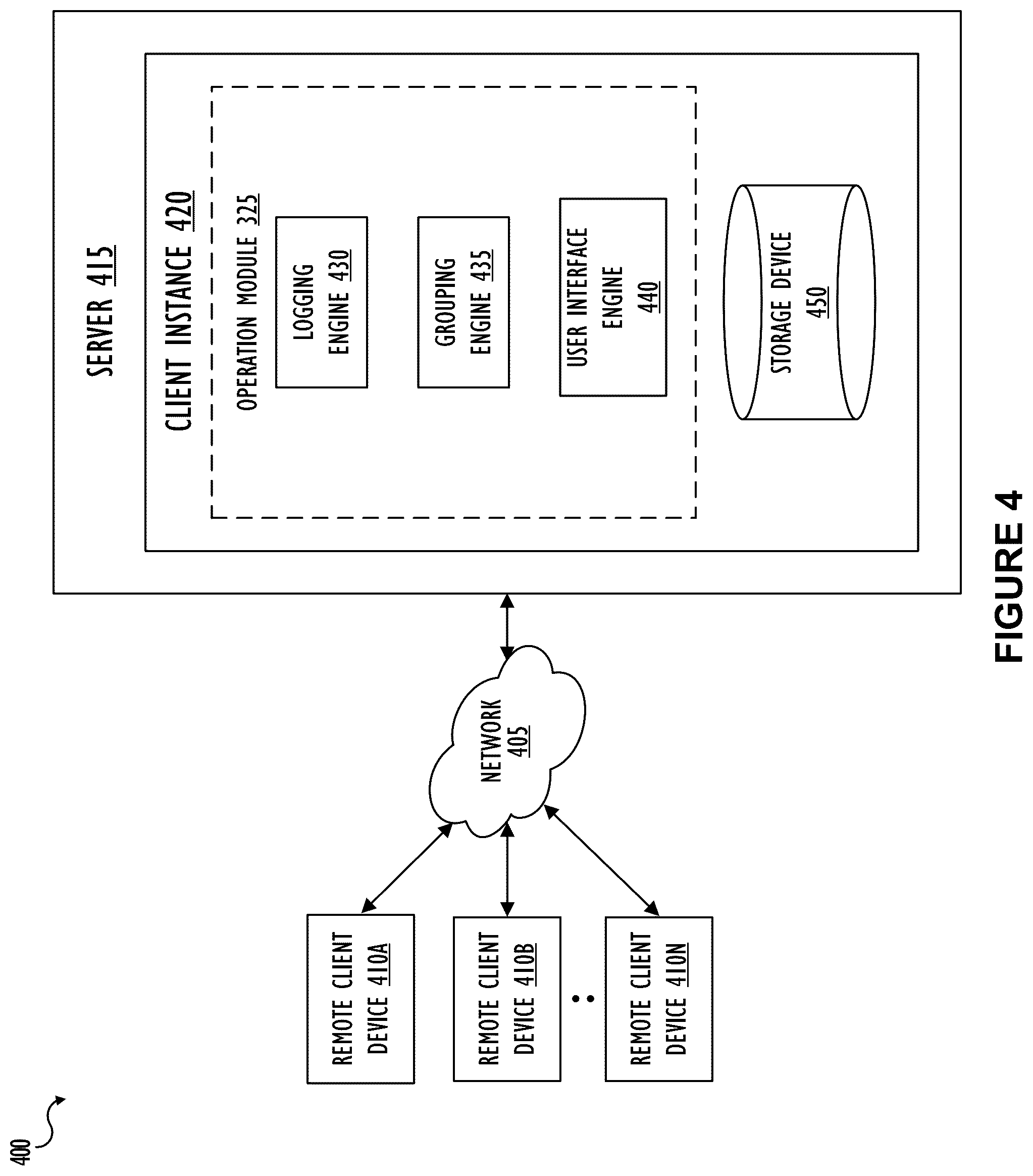 Patent US11810127 Figure 4 – Session signatures