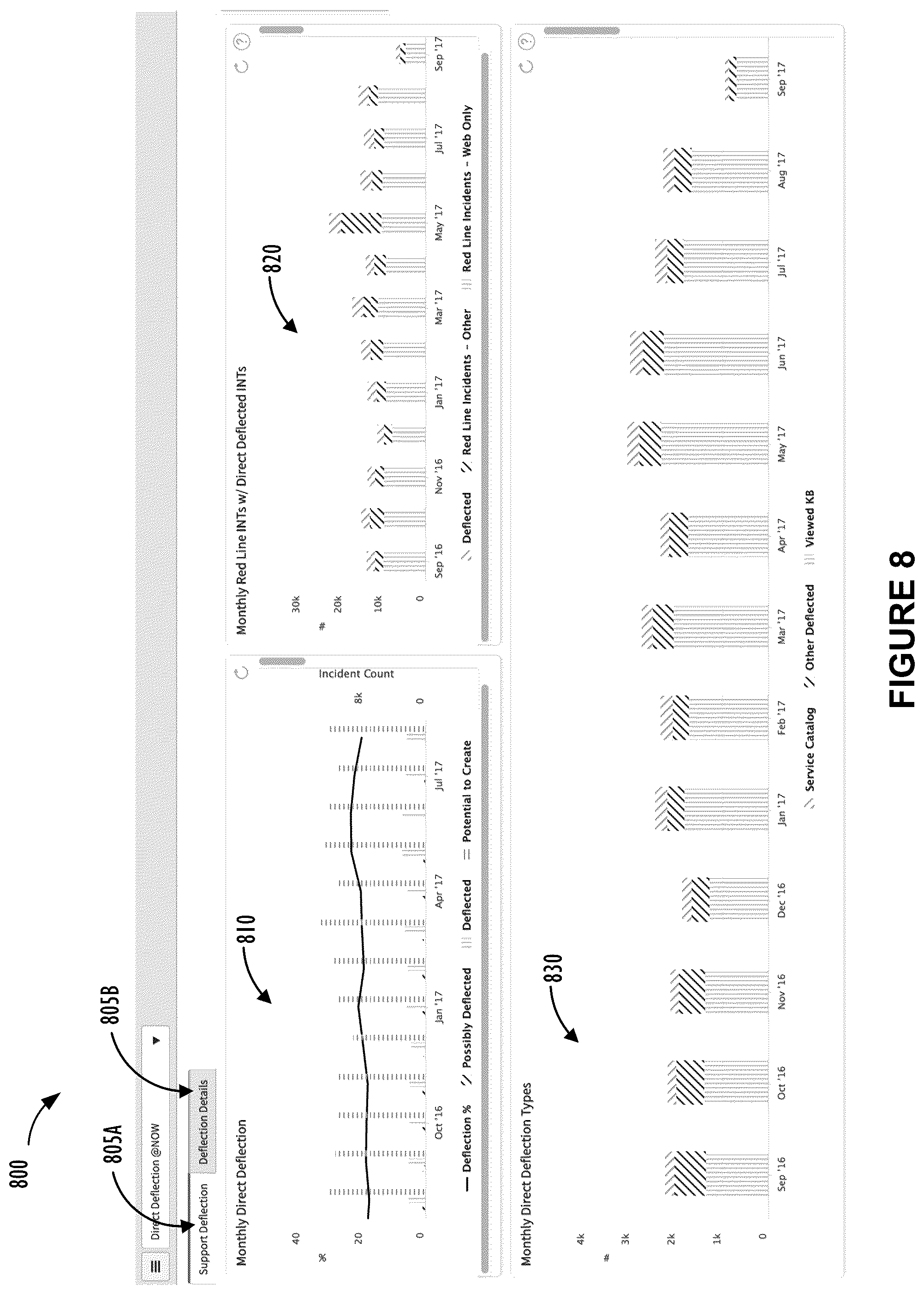 Patent US11810127 Figure 8 – Session signatures