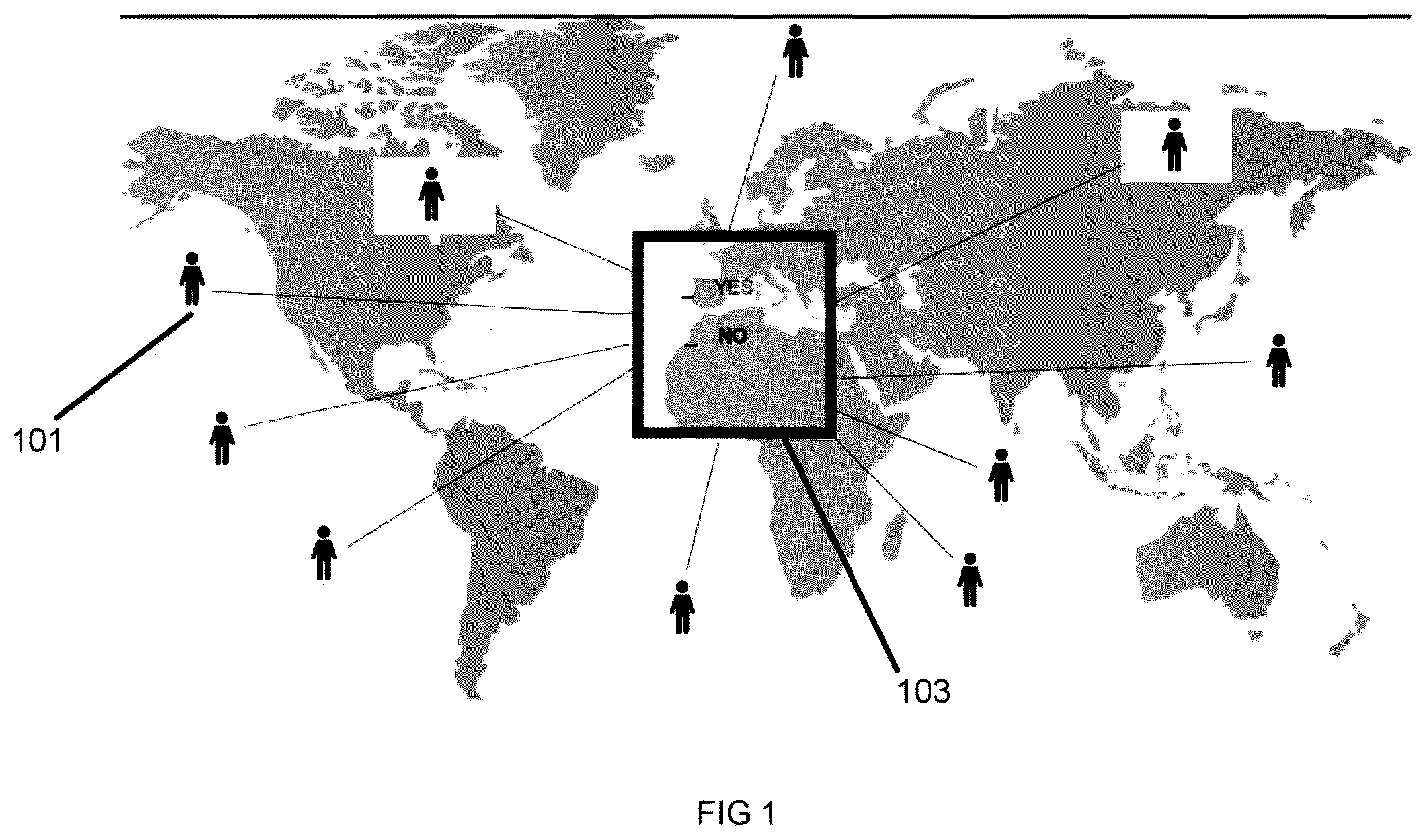 Patent US11810132 Figure 1 – Method of collating, abstracting, and delivering worldwide viewpoints