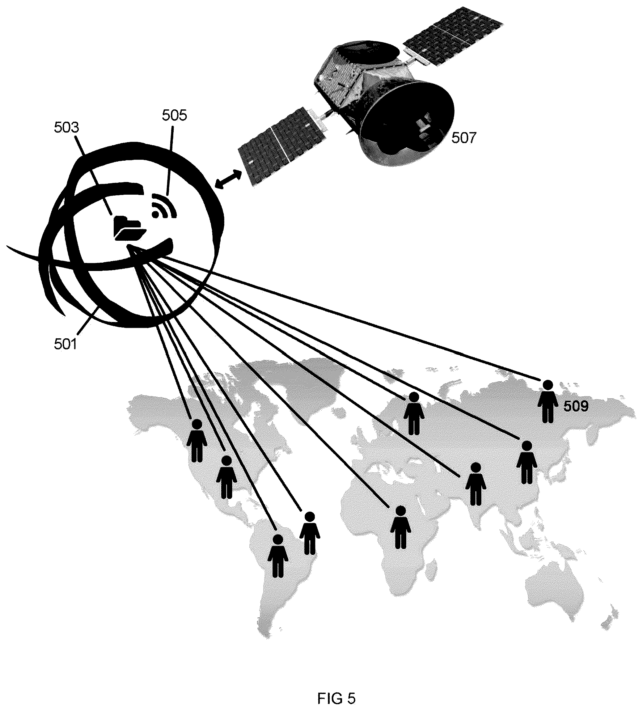 Patent US11810132 Figure 5 – Method of collating, abstracting, and delivering worldwide viewpoints