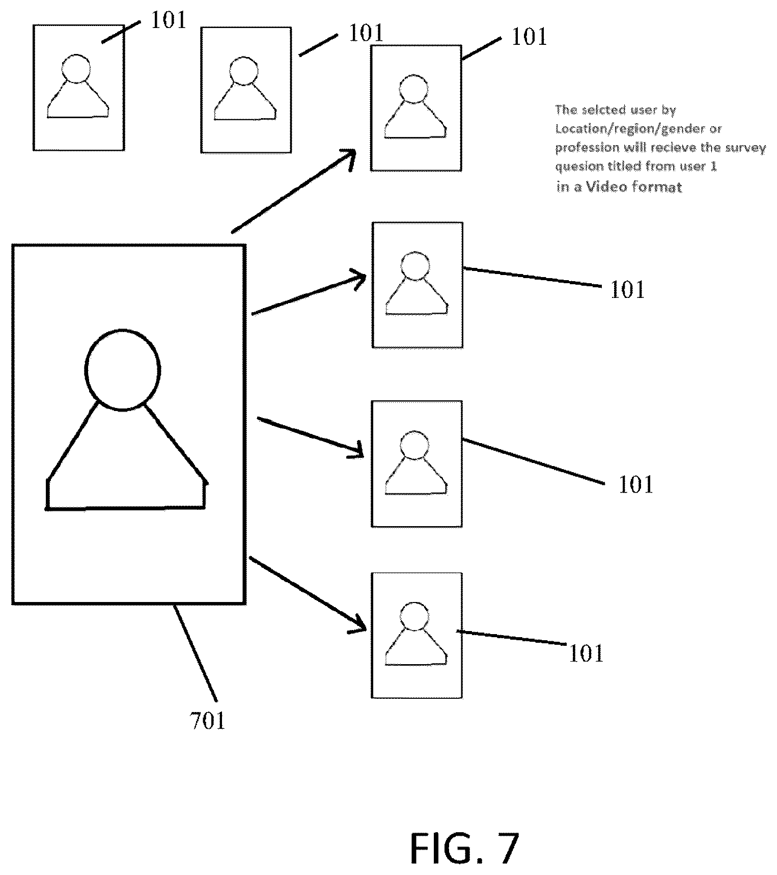 Patent US11810132 Figure 7 – Method of collating, abstracting, and delivering worldwide viewpoints