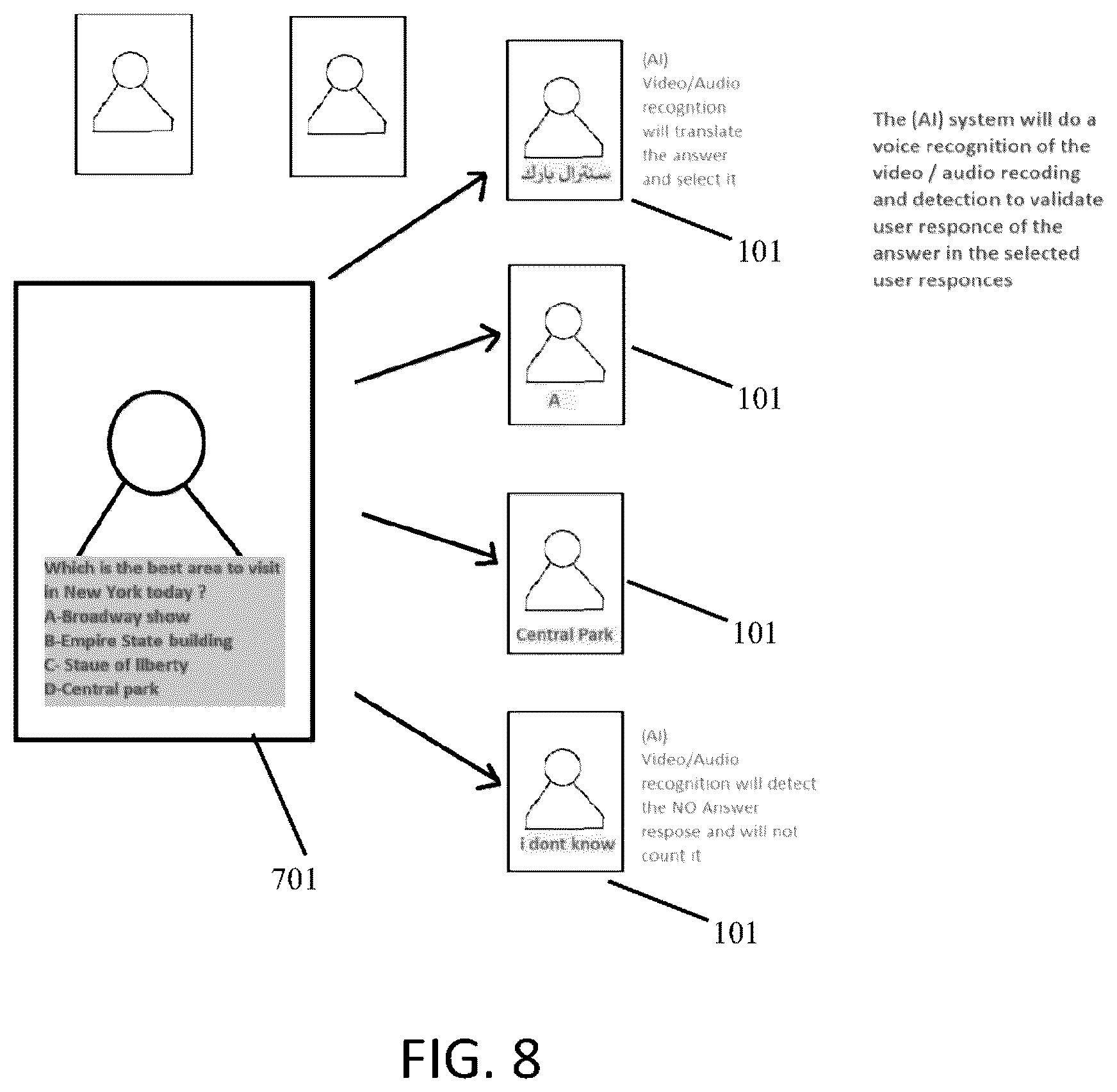 Patent US11810132 Figure 8 – Method of collating, abstracting, and delivering worldwide viewpoints