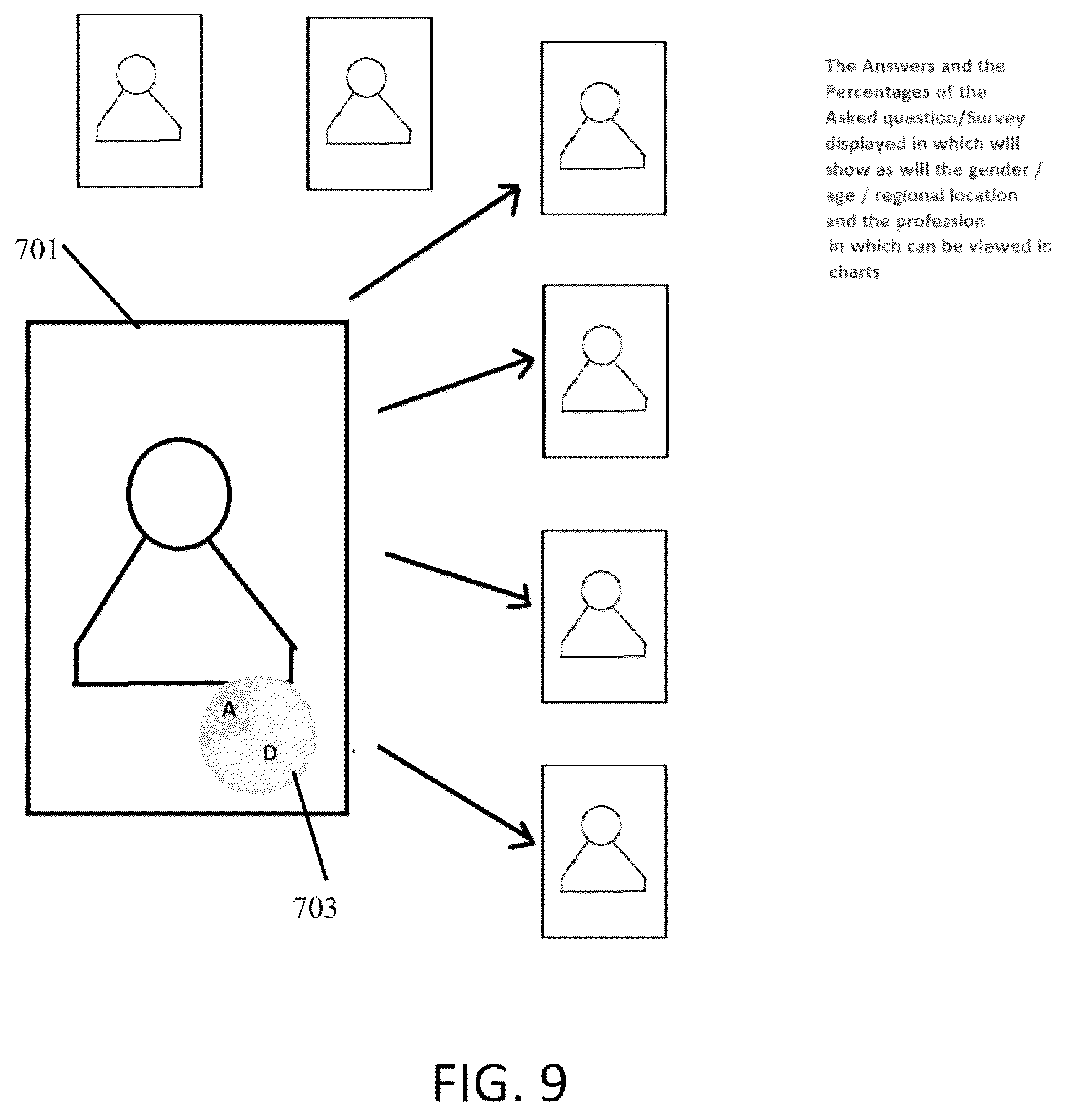 Patent US11810132 Figure 9 – Method of collating, abstracting, and delivering worldwide viewpoints