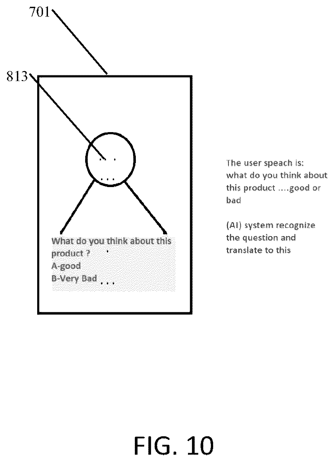Patent US11810132 Figure 10 – Method of collating, abstracting, and delivering worldwide viewpoints