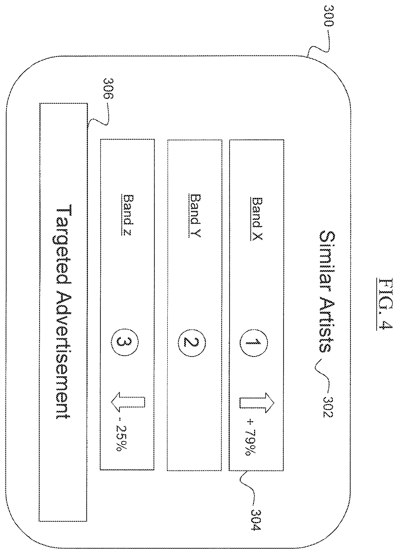 Patent US11810133 Figure 9 – Systems and methods for discovering artists
