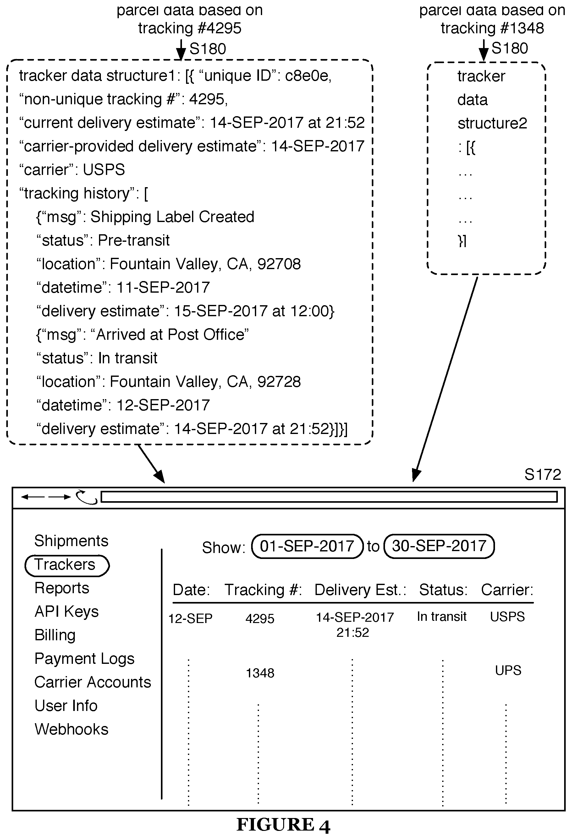 Patent US11810134 Figure 4 – Method and system for generating delivery estimates