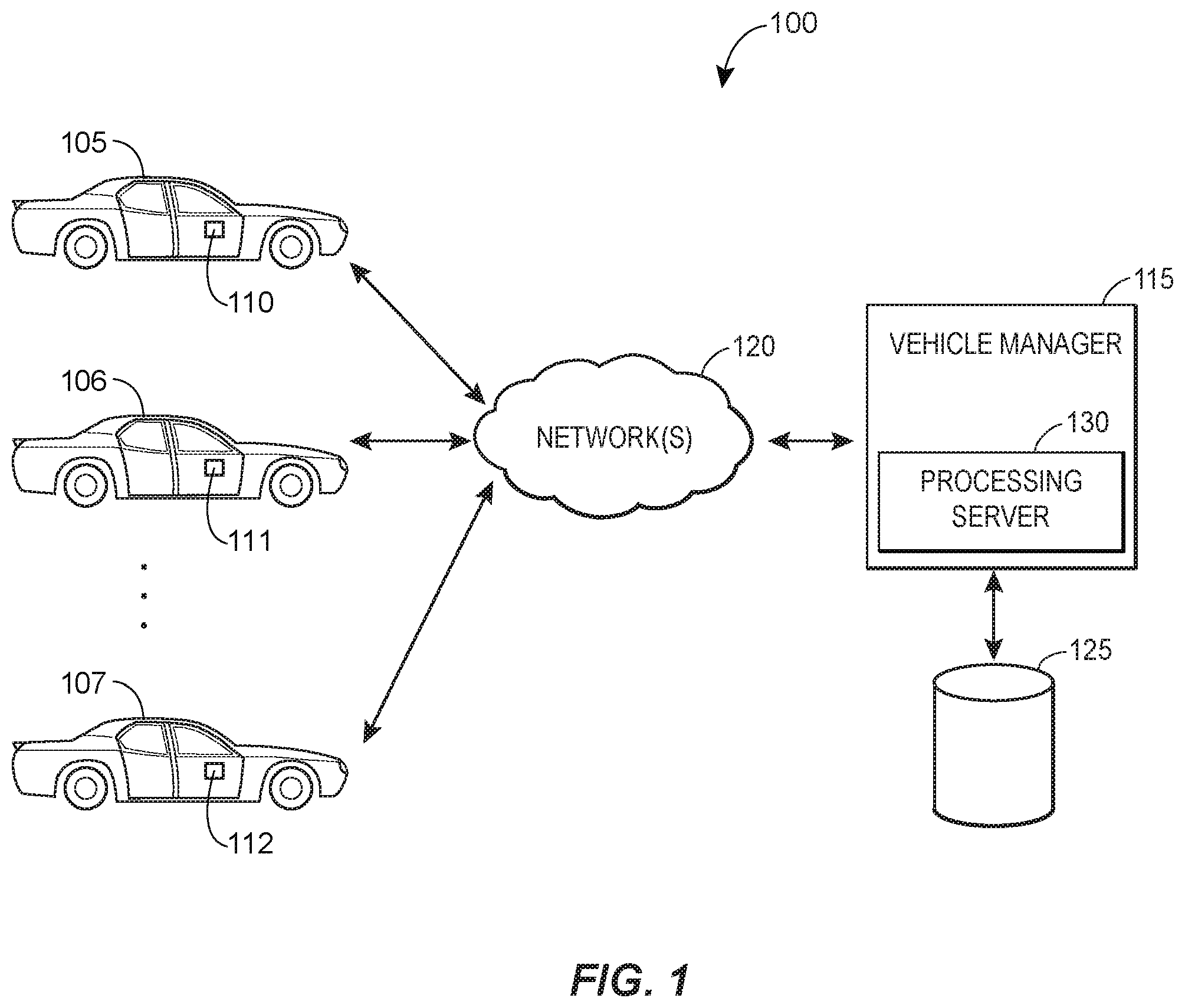 Patent US11810139 Figure 1 – Systems and methods for managing and processing vehicle operator accounts based on vehicle operation data