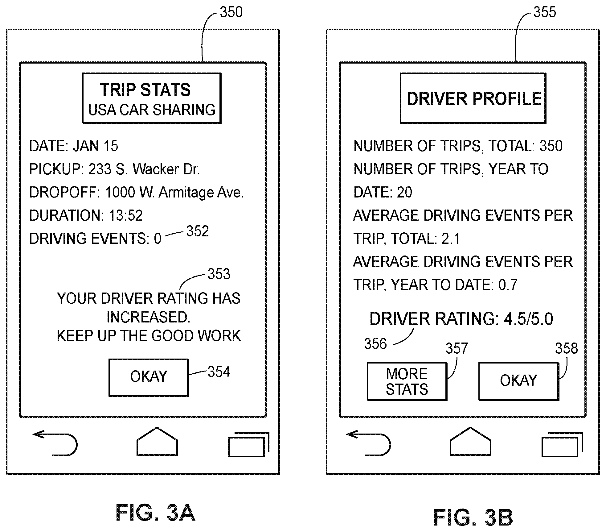 Patent US11810139 Figure 3 – Systems and methods for managing and processing vehicle operator accounts based on vehicle operation data