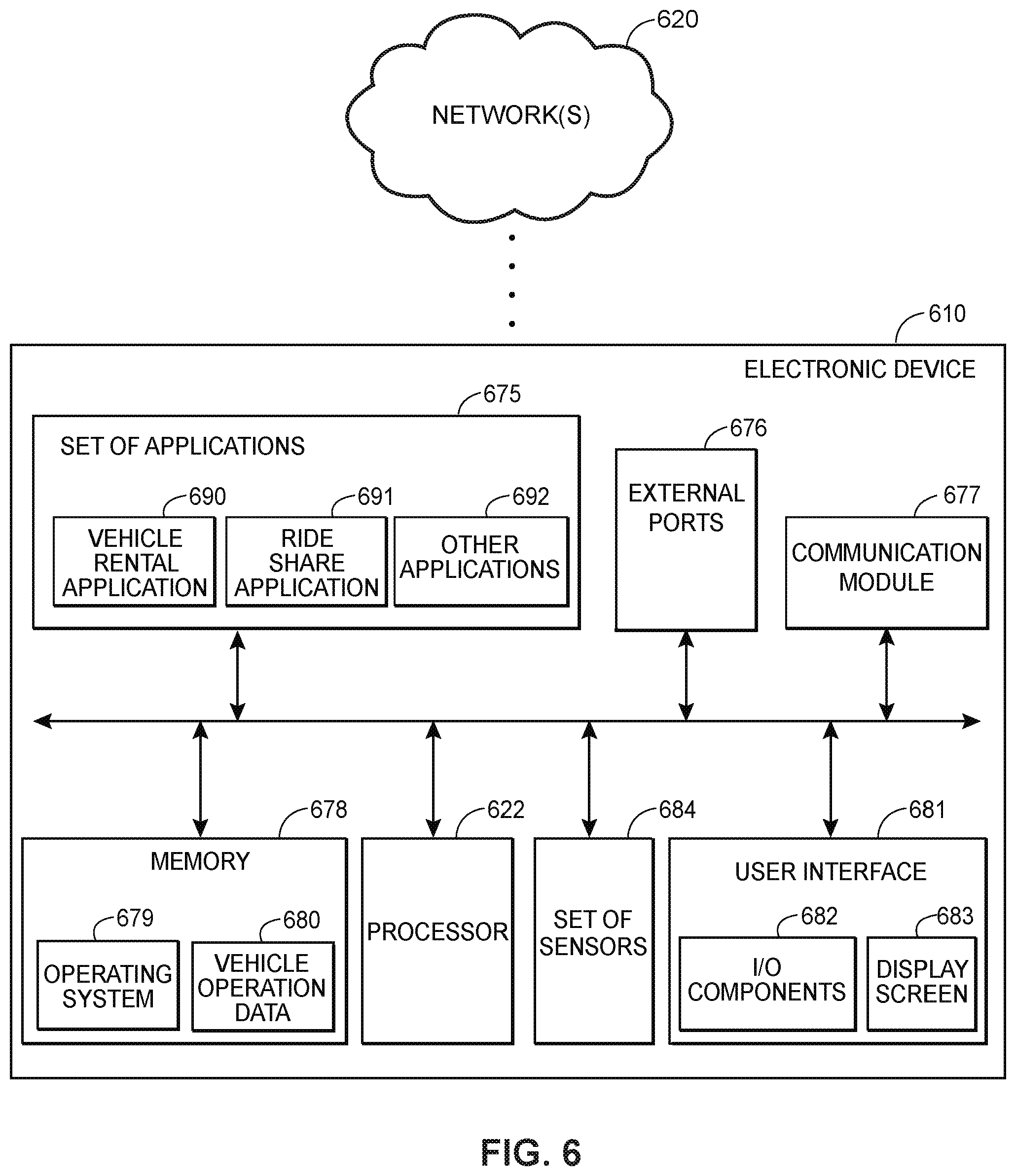 Patent US11810139 Figure 6 – Systems and methods for managing and processing vehicle operator accounts based on vehicle operation data