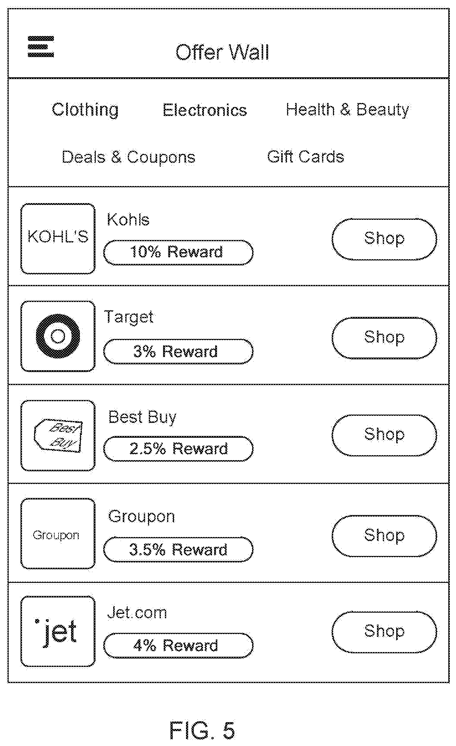 Patent US11810140 Figure 5 – Systems and methods to facilitate providing a software development kit (SDK) for rewards for making gift card purchases to multiple application publishers