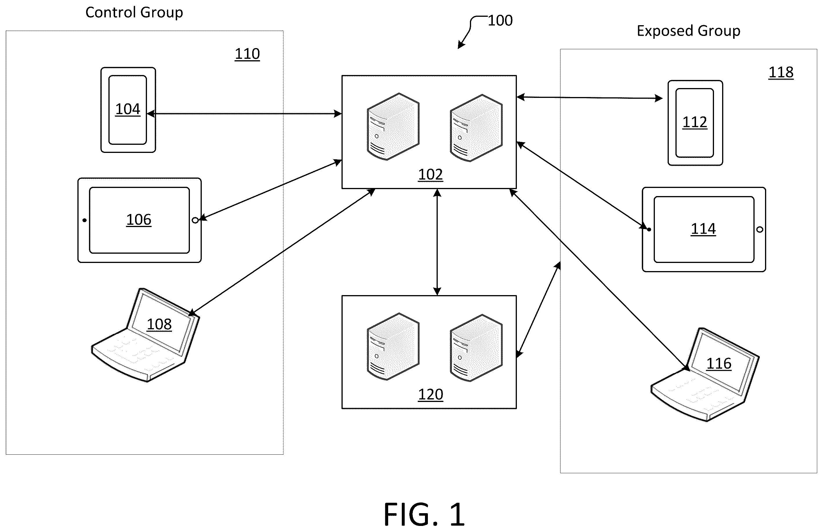 Patent US11810147 Figure 1 – Automated attribution modeling and measurement