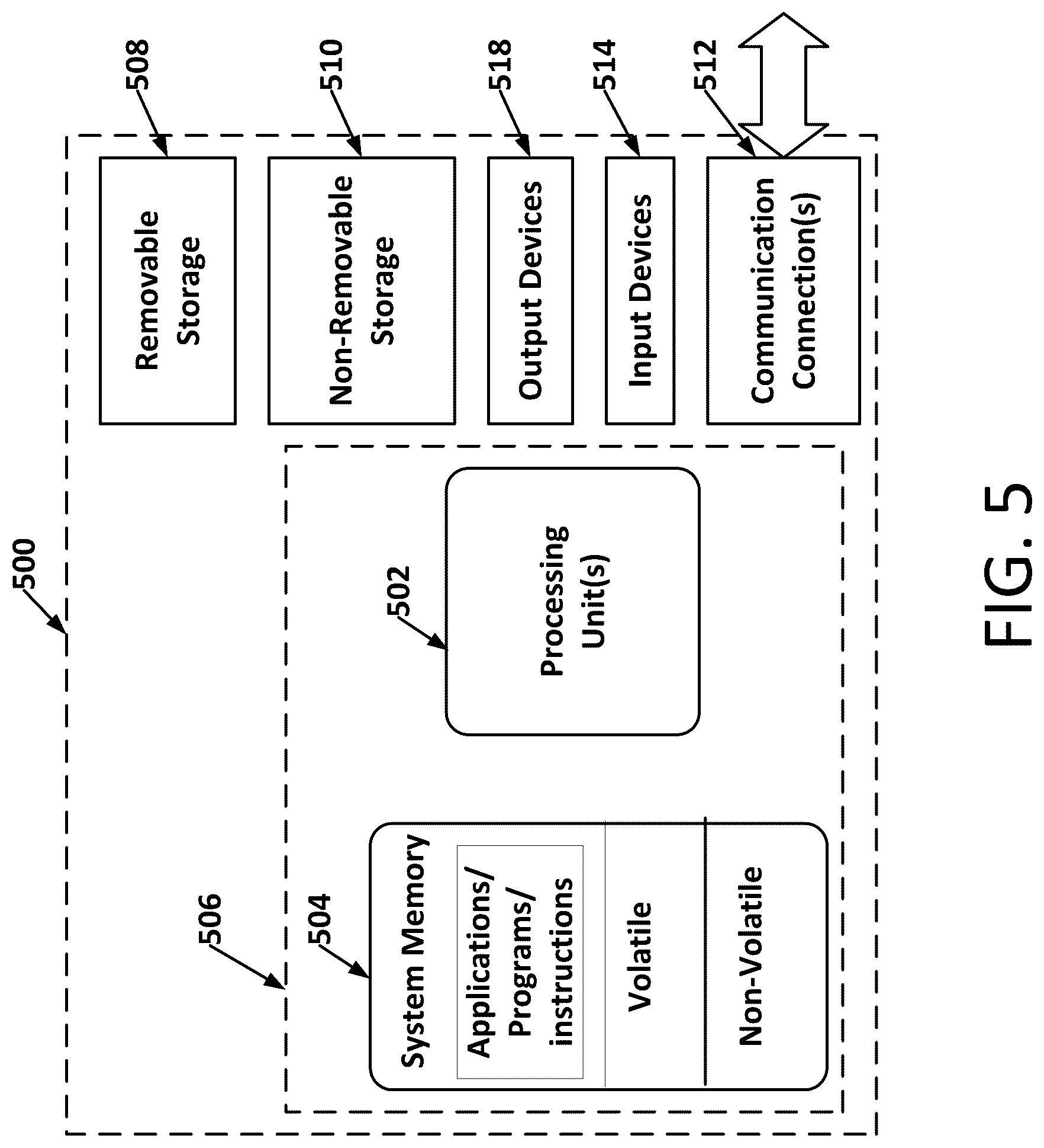 Patent US11810147 Figure 5 – Automated attribution modeling and measurement