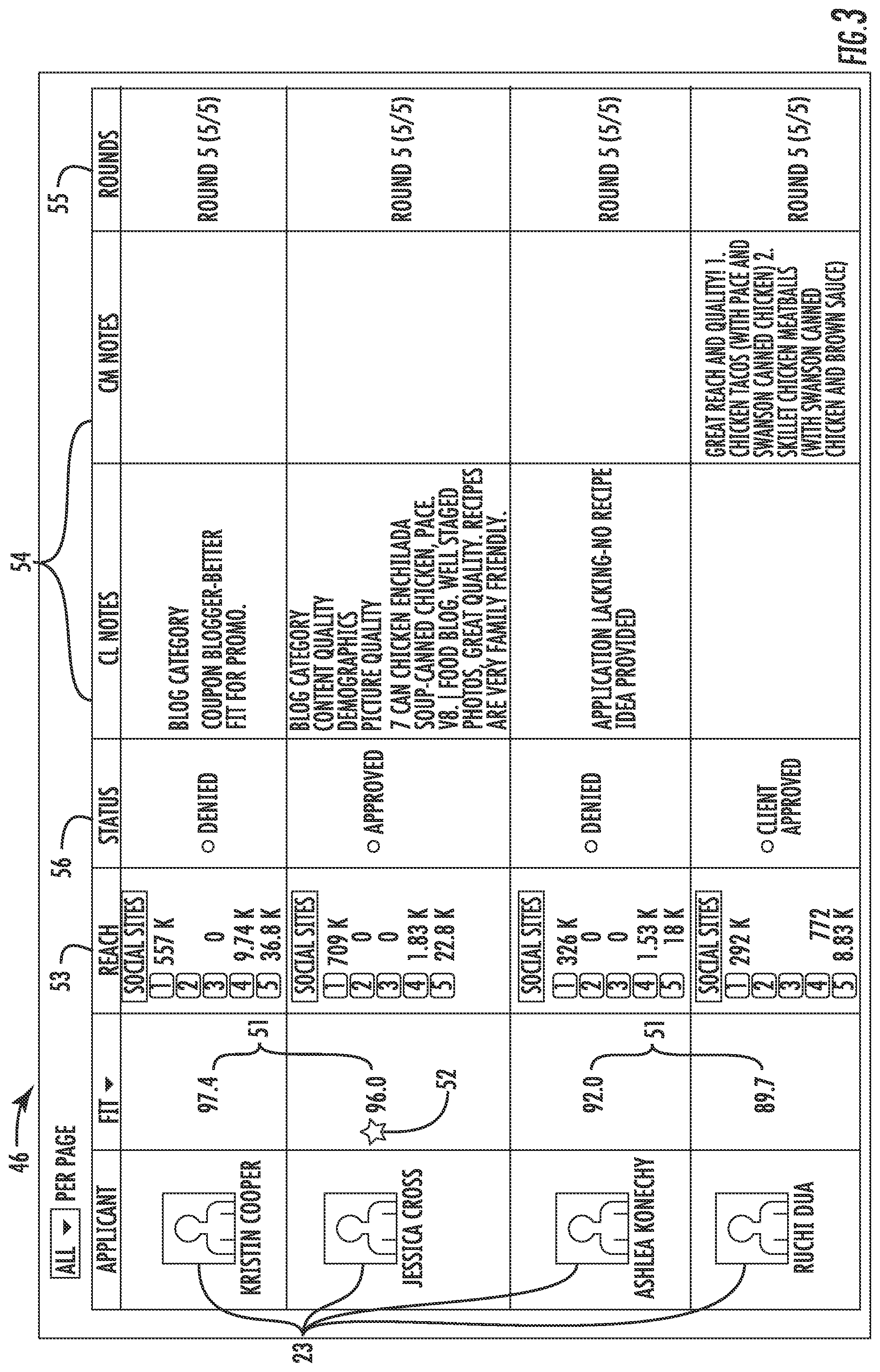 Patent US11810148 Figure 3 – Content influencer scoring system and related methods