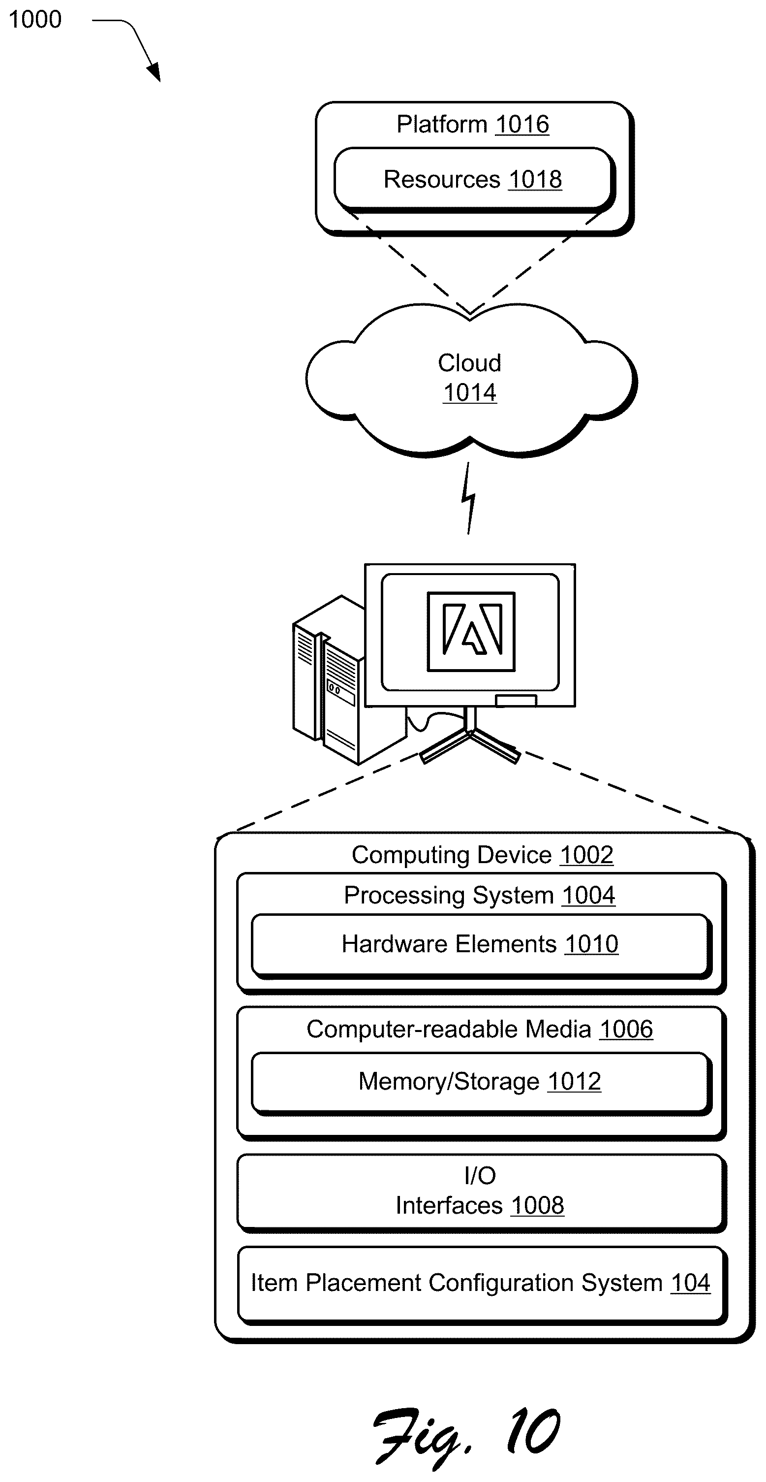 Patent US11810152 Figure 10 – Automatic item placement recommendations based on entity similarity