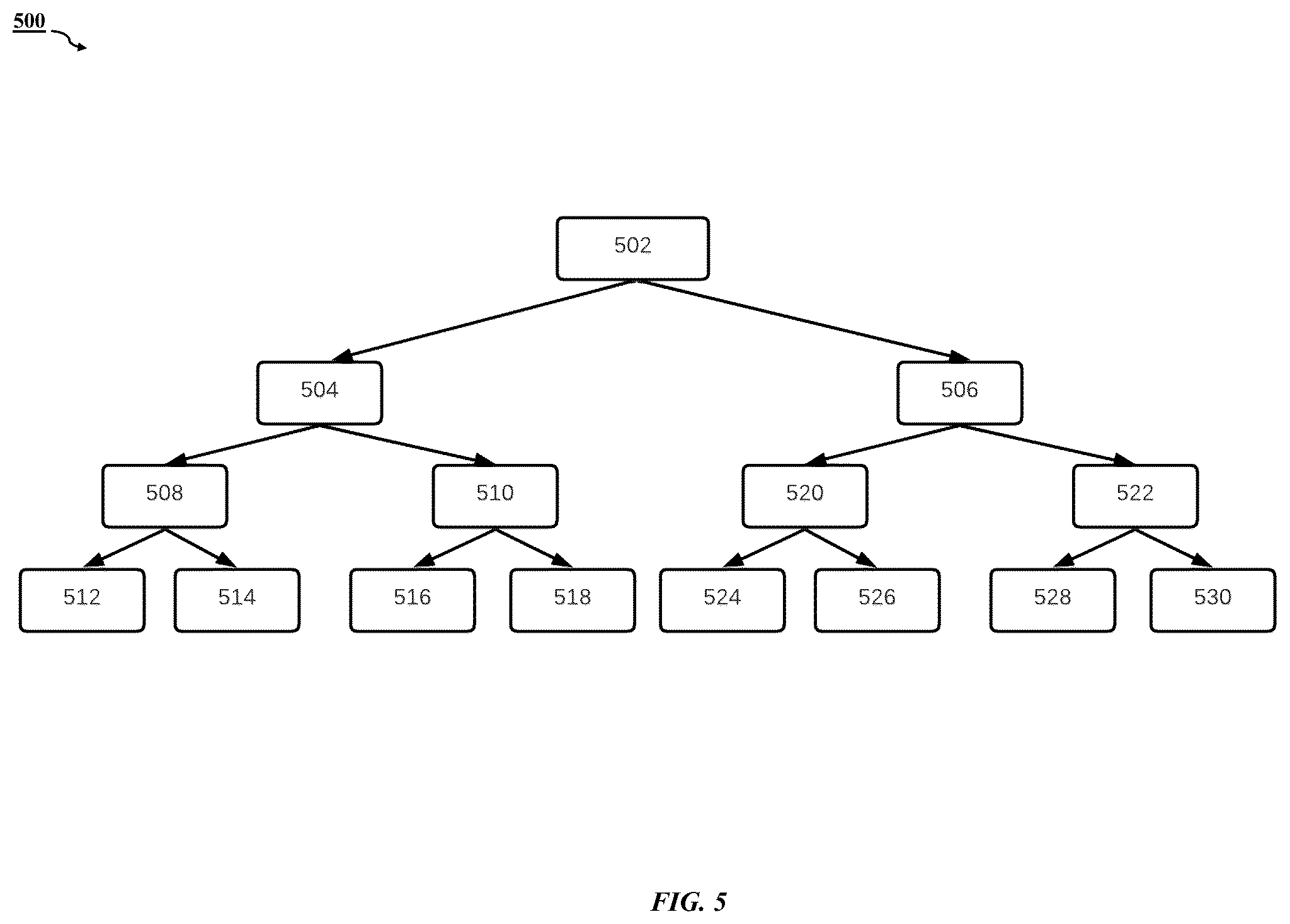 Patent US11810157 Figure 8 – Method and system for exemplary campaign message management