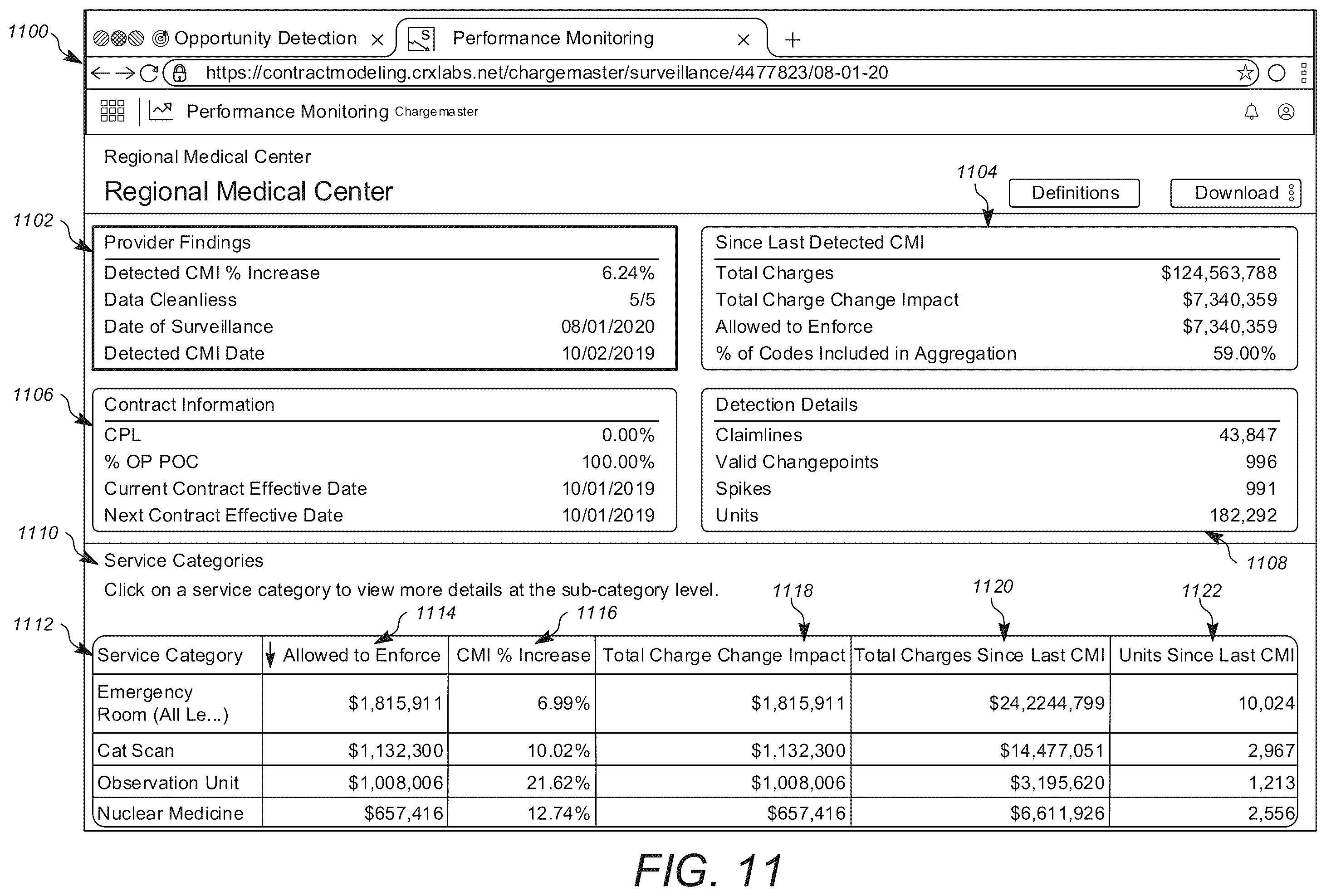 Patent US11810164 Figure 15 – Computerized time-series analysis for inference of correlated input modifications