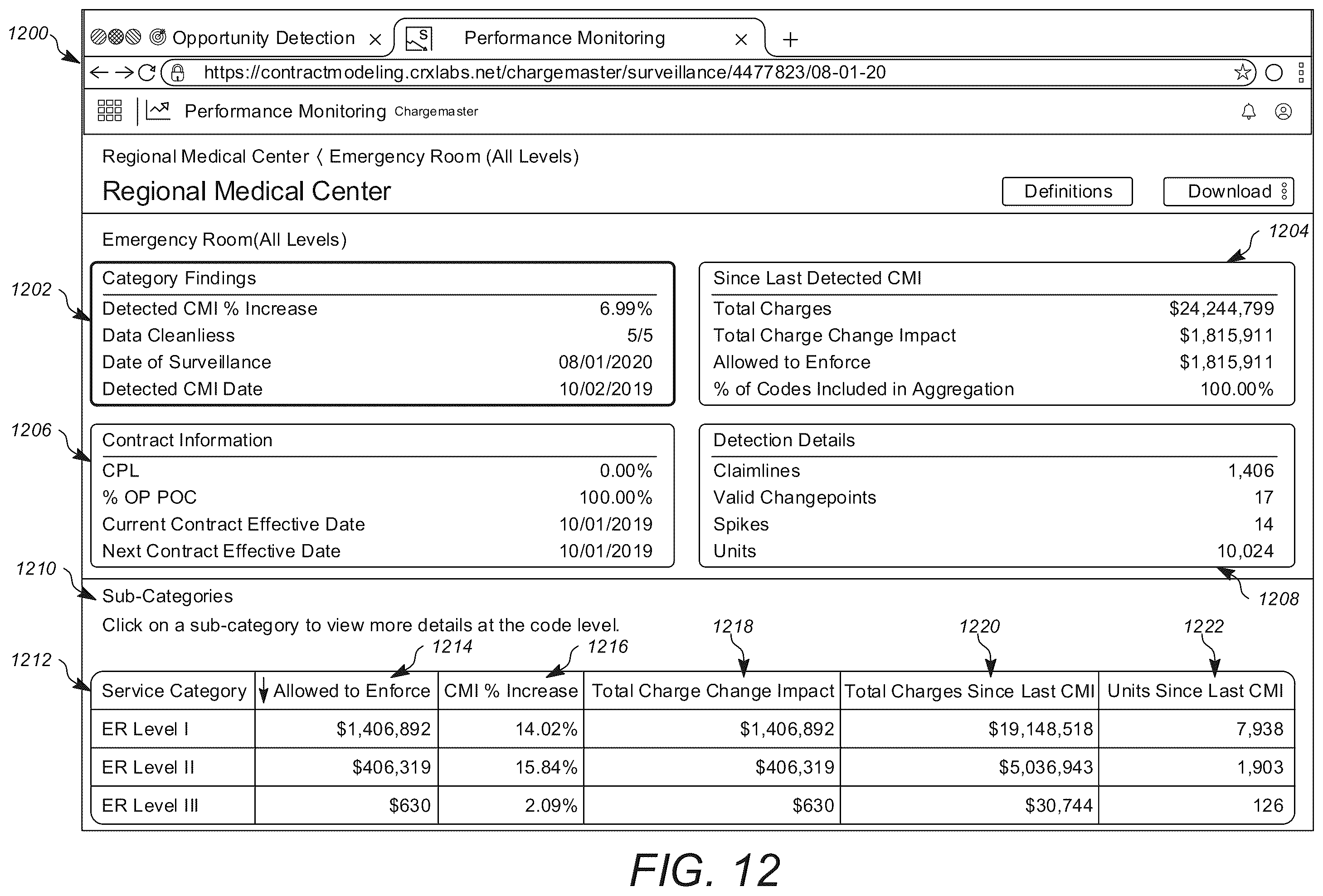 Patent US11810164 Figure 16 – Computerized time-series analysis for inference of correlated input modifications